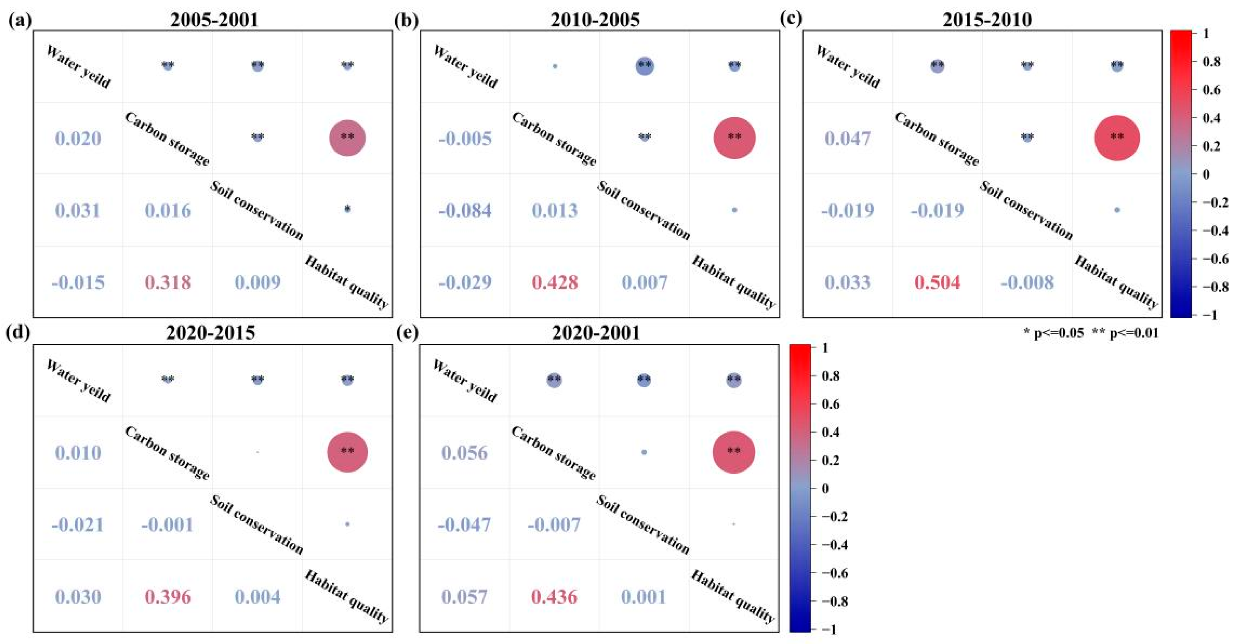 Remotesensing 16 02115 g007