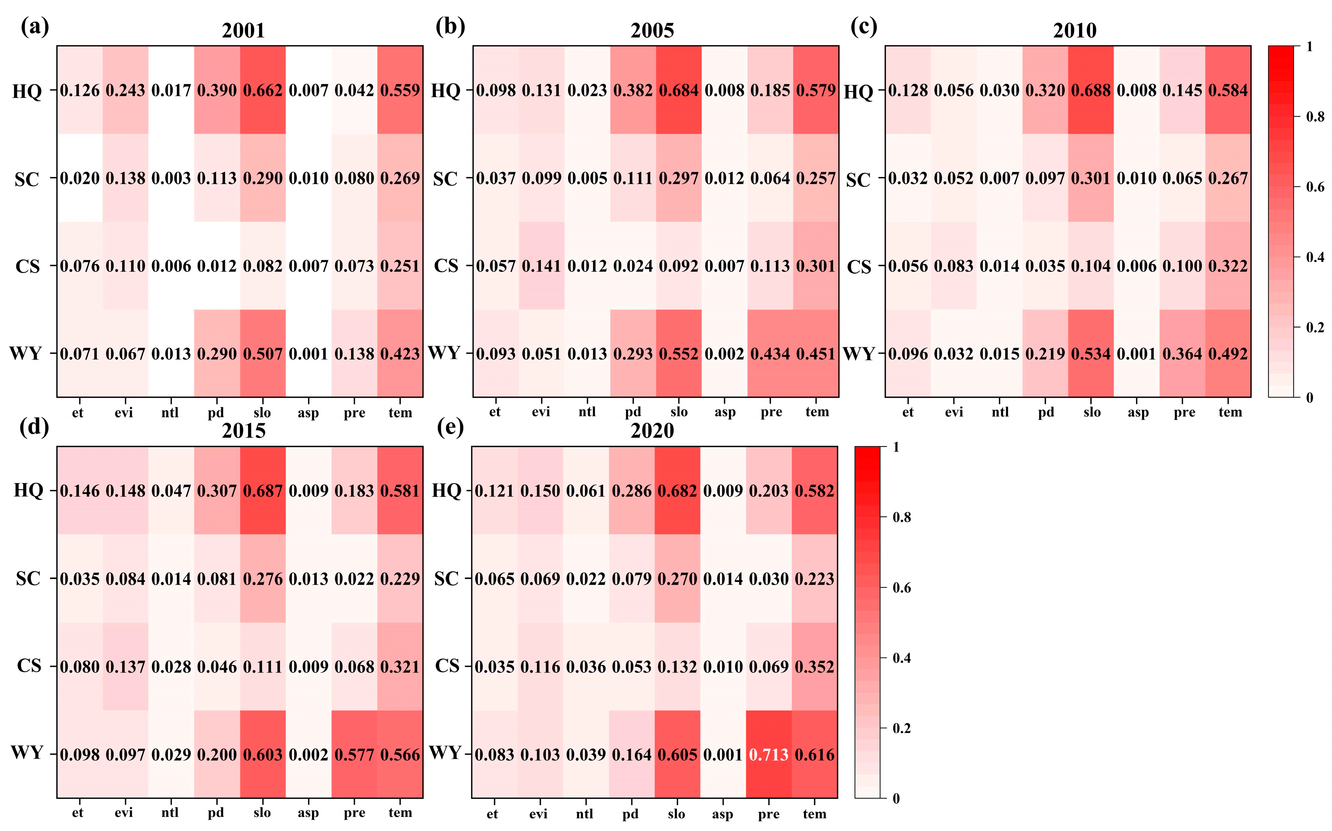 Remotesensing 16 02115 g010