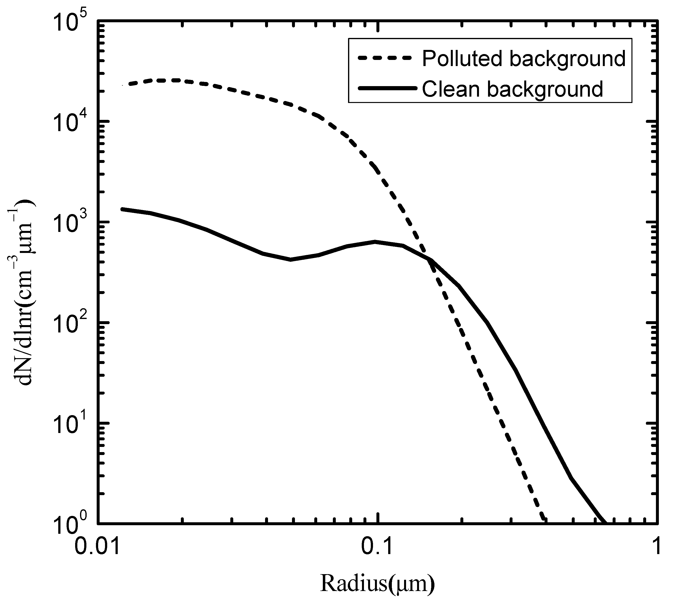 Remotesensing 16 02117 g004