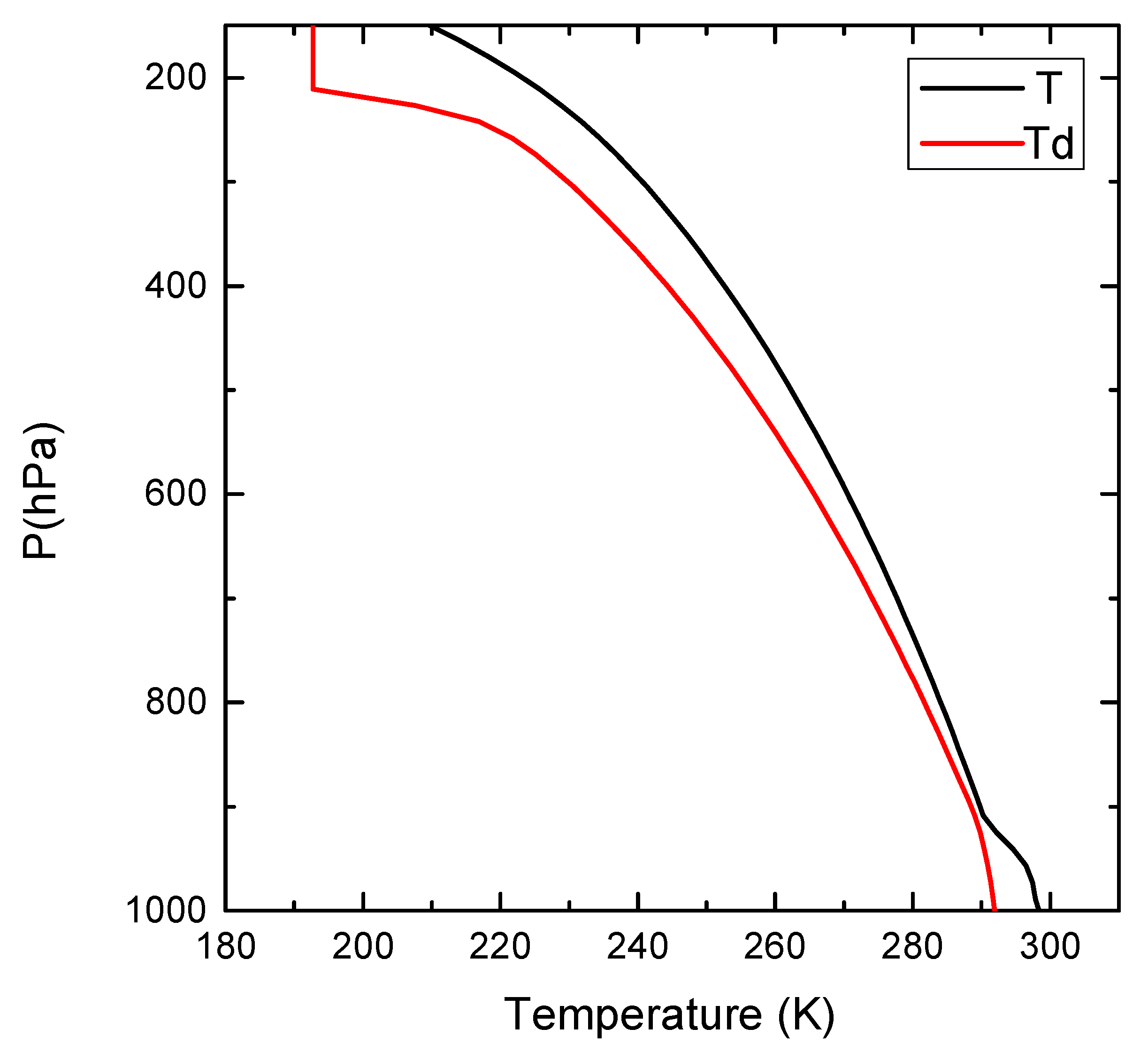 Remotesensing 16 02117 g005