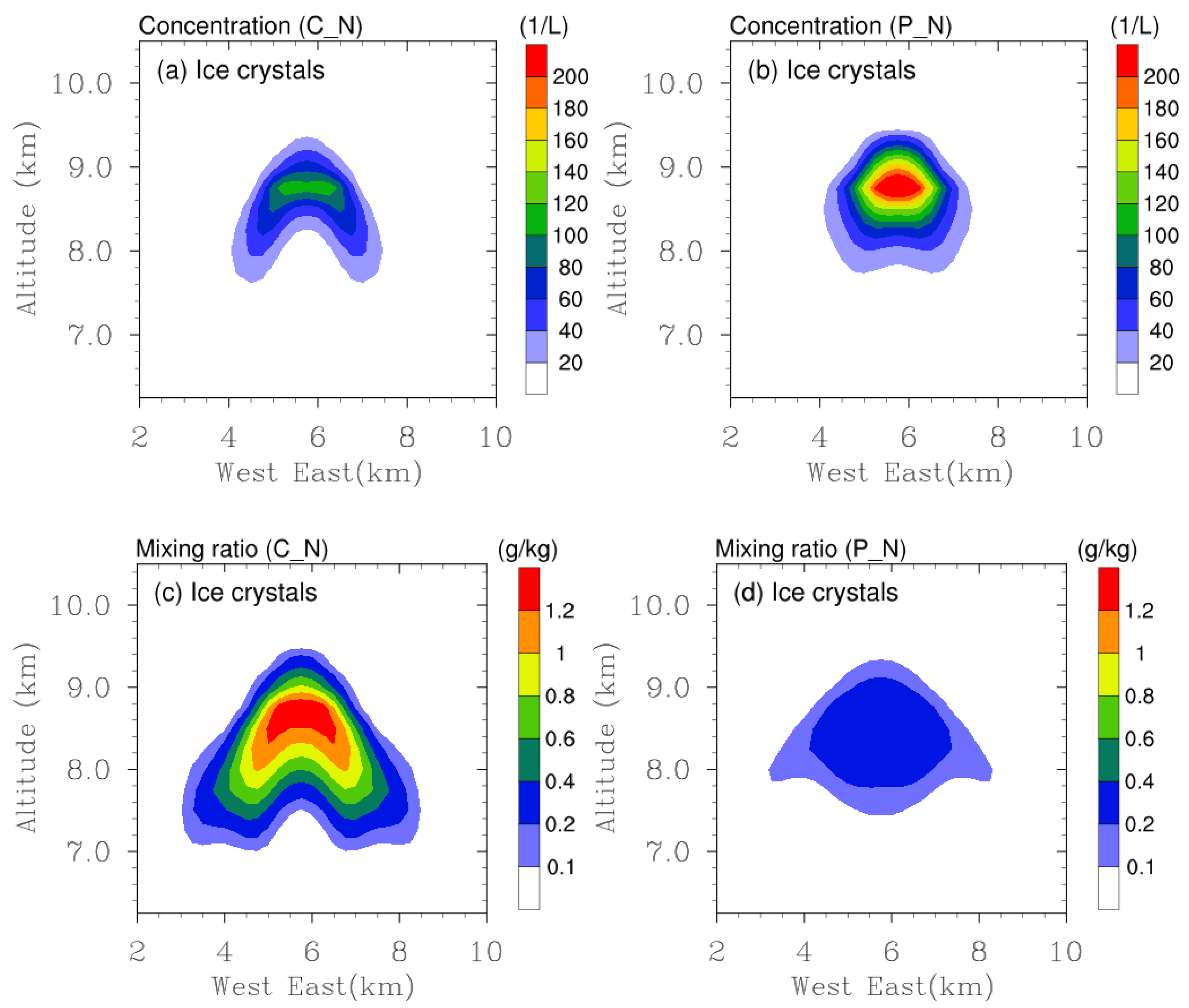 Remotesensing 16 02117 g008