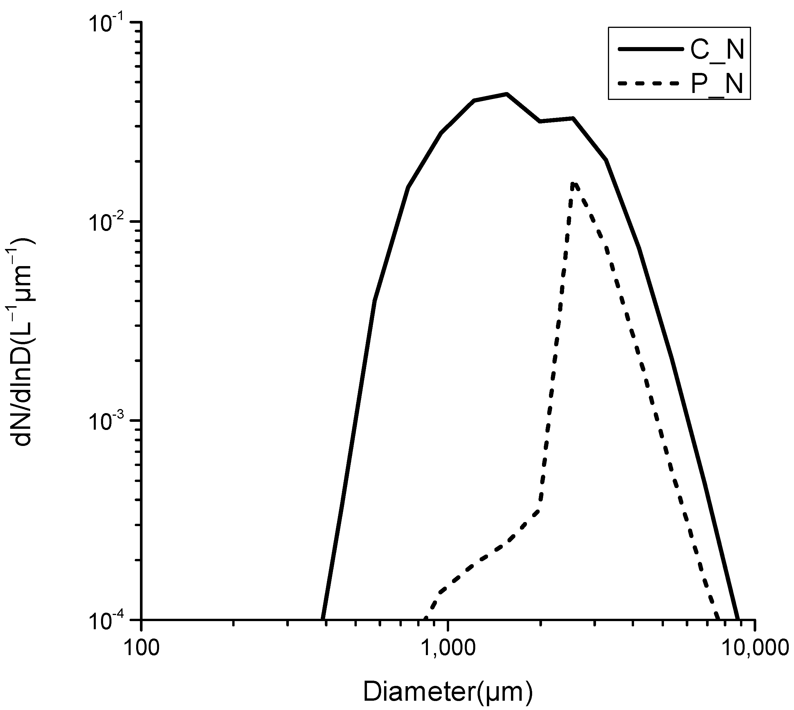 Remotesensing 16 02117 g011
