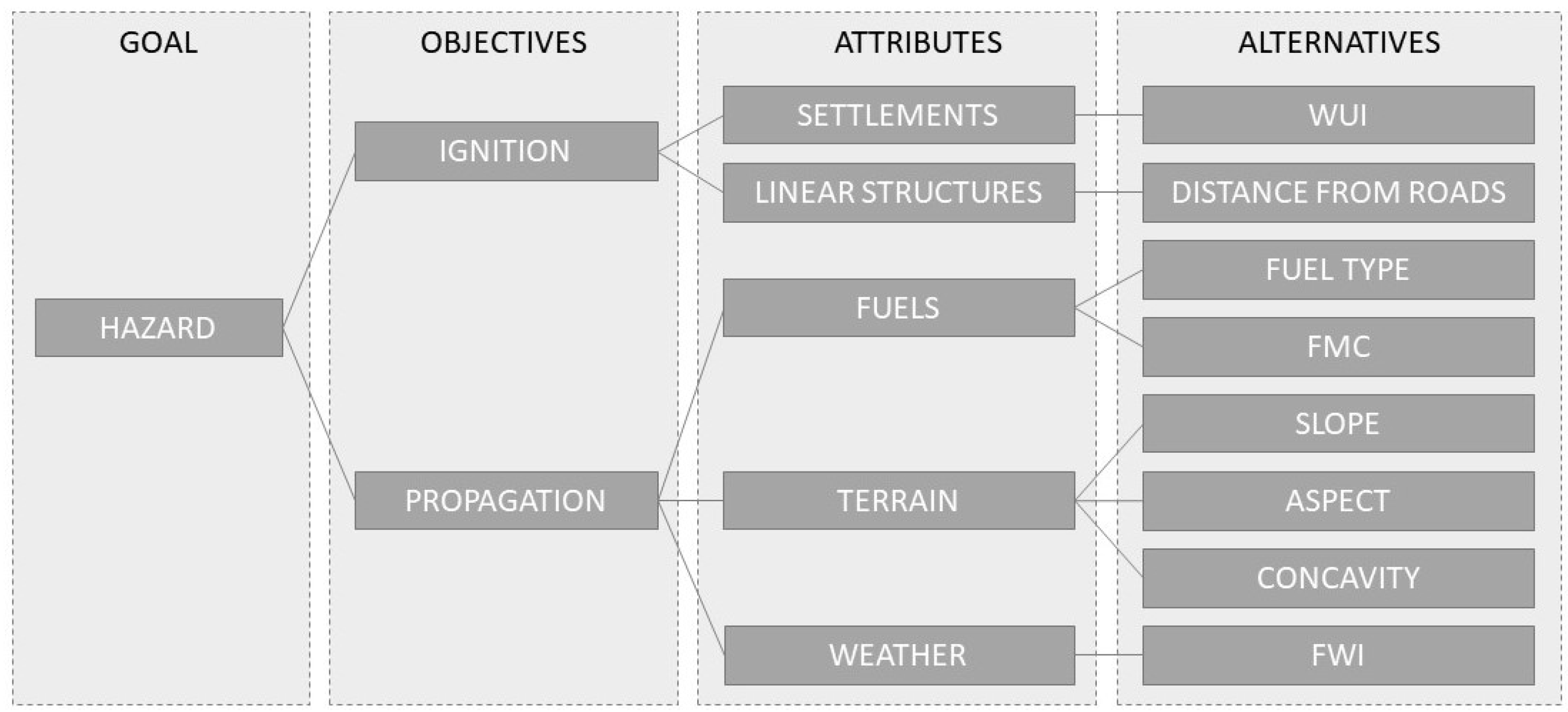 Remotesensing 16 02118 g008