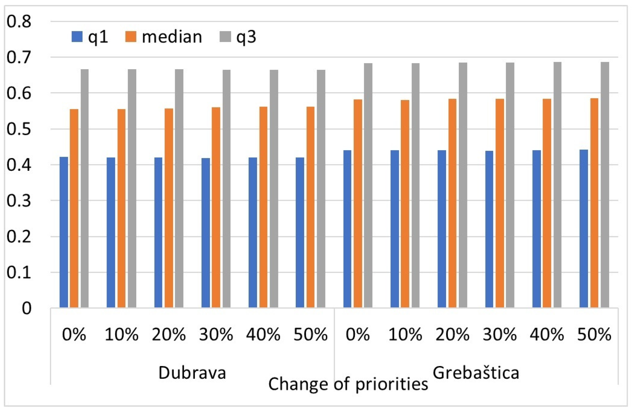 Remotesensing 16 02118 g017