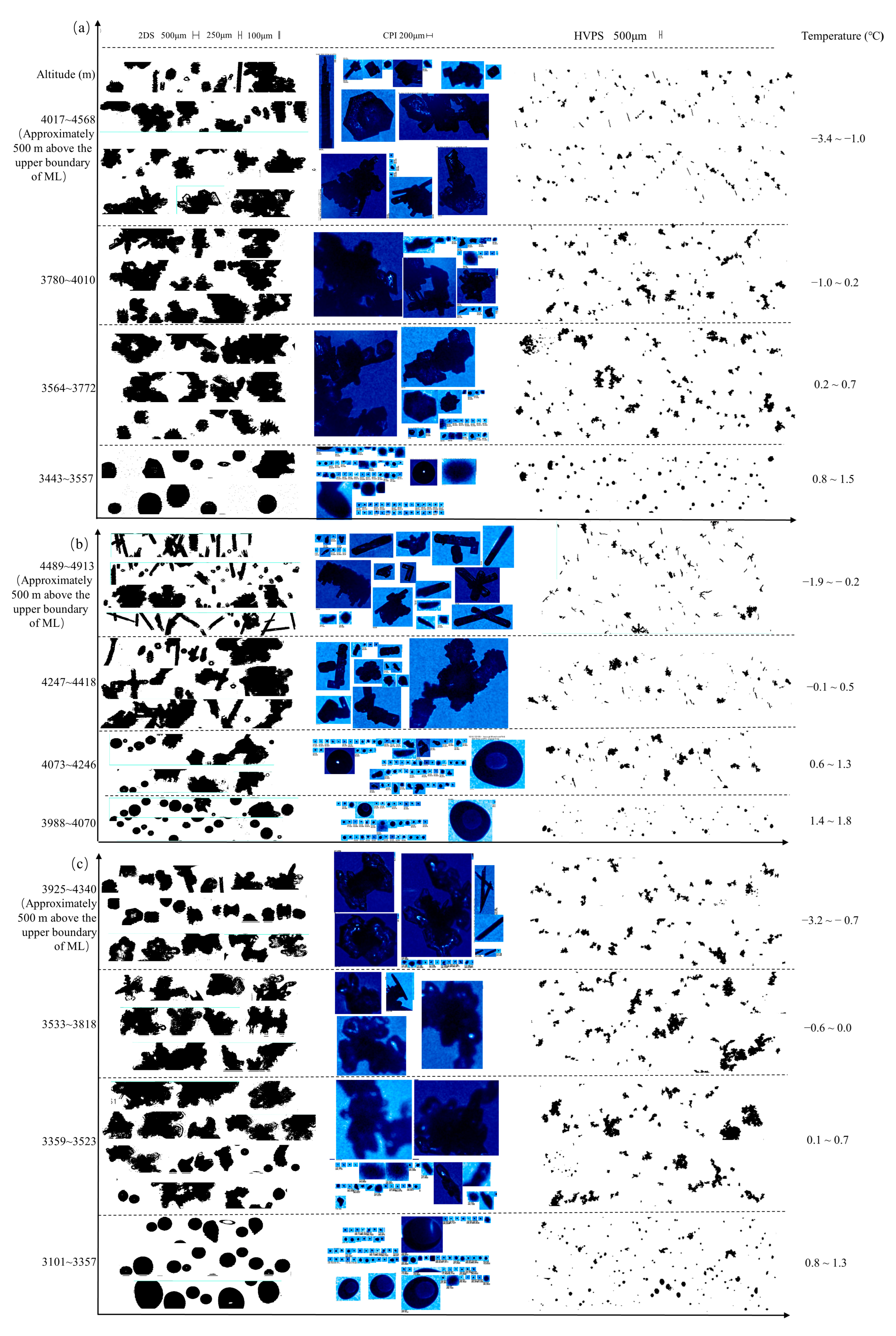 Remotesensing 16 02120 g005
