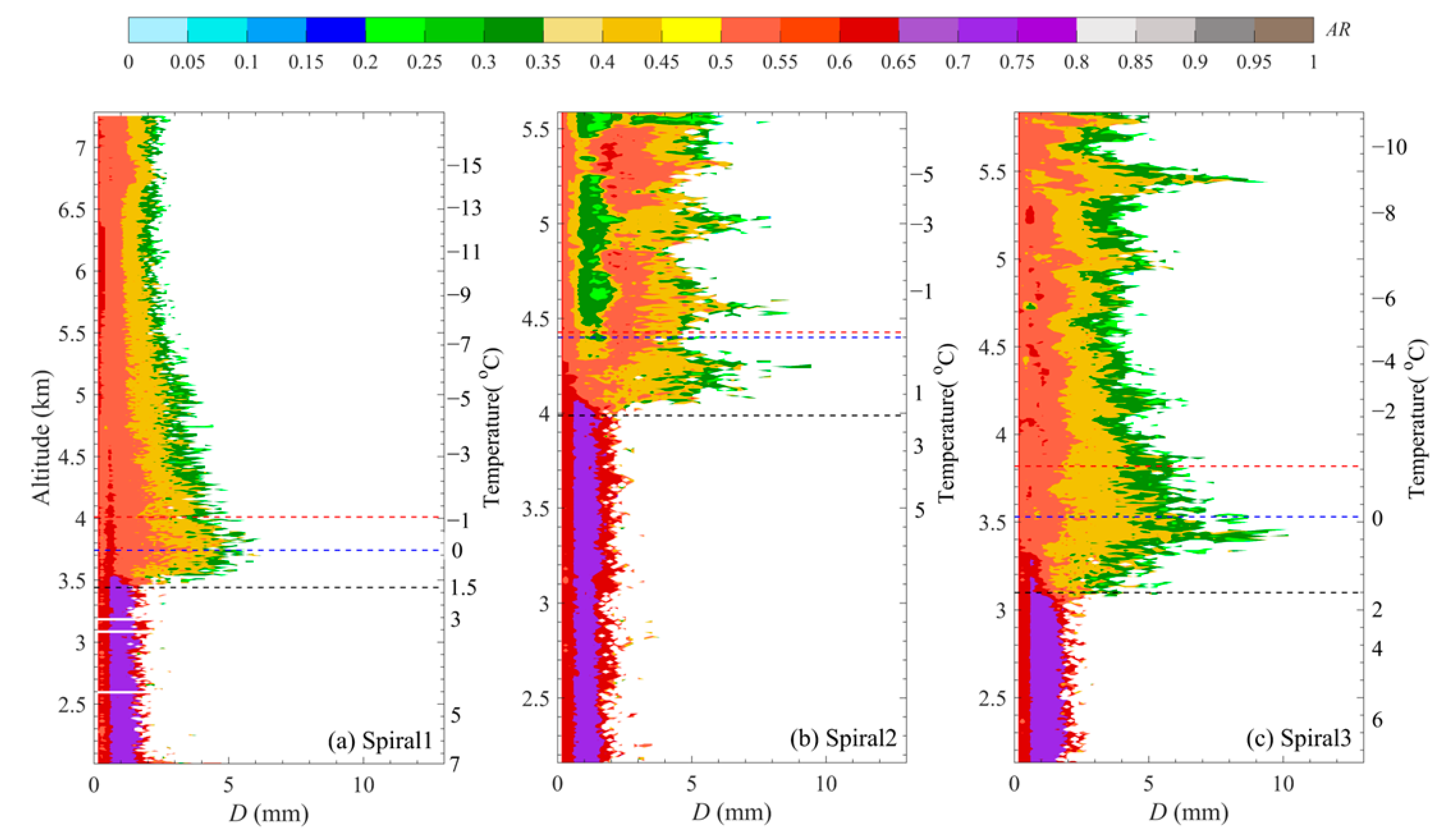 Remotesensing 16 02120 g006