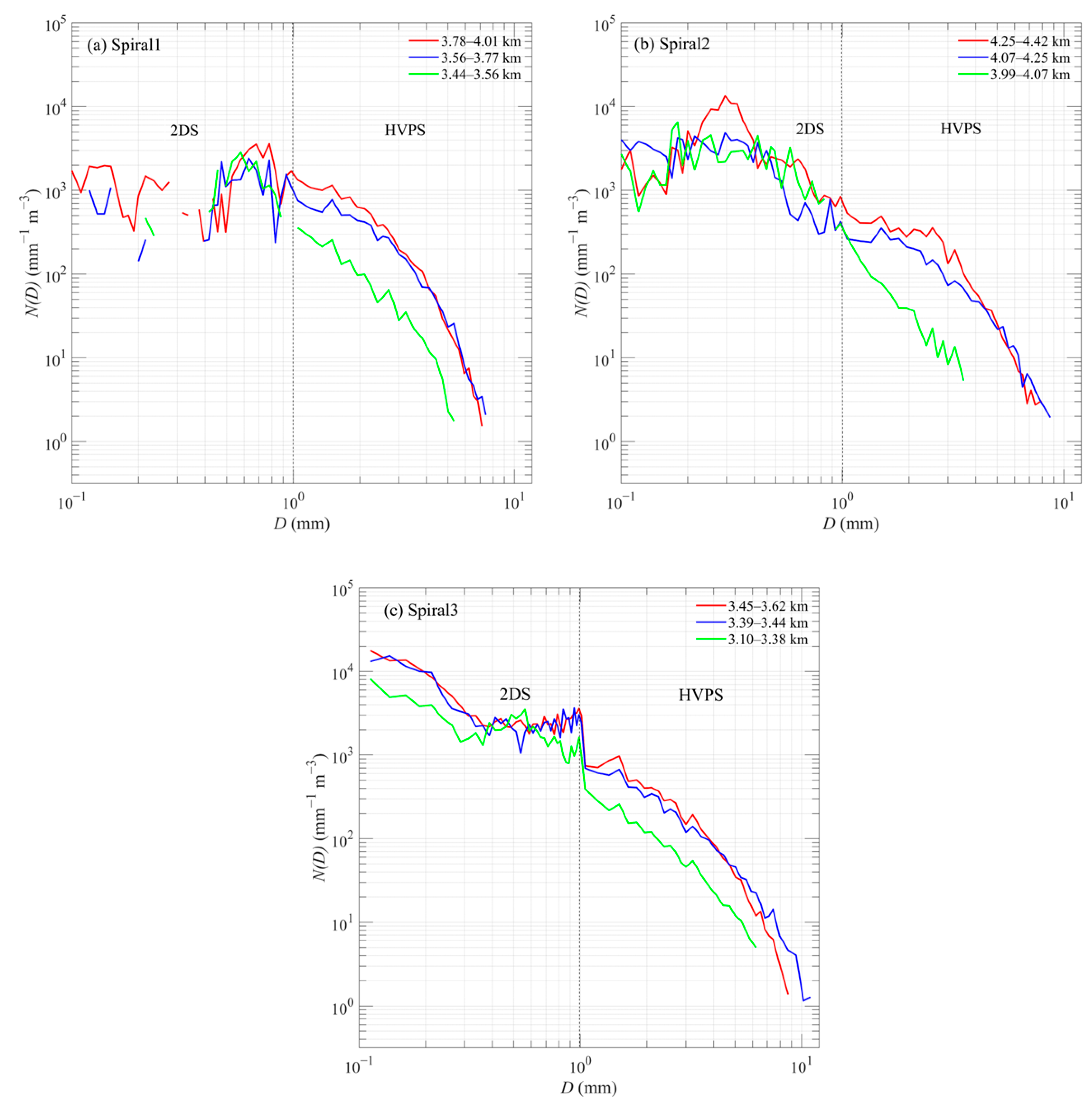 Remotesensing 16 02120 g008