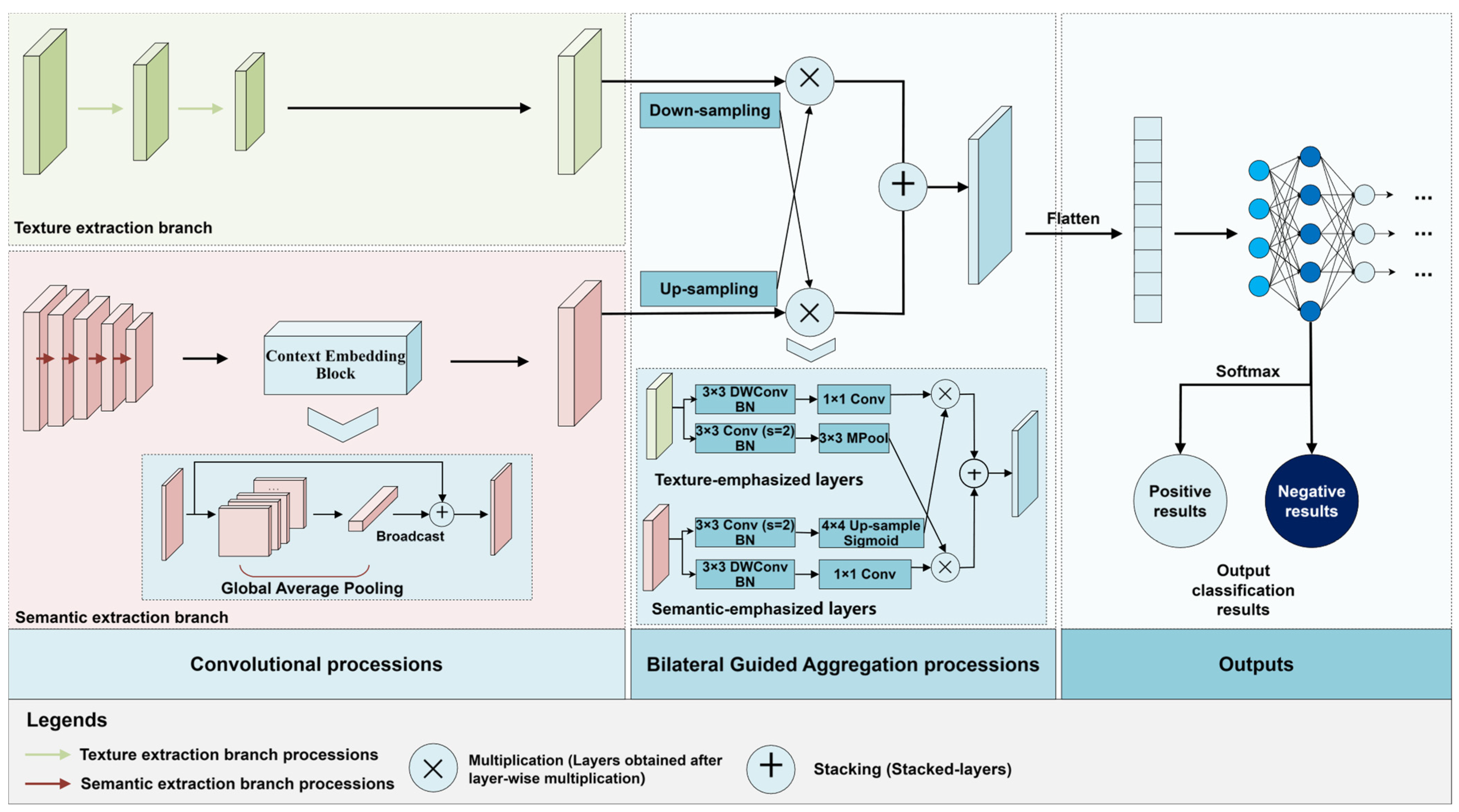 Remotesensing 16 02125 g004