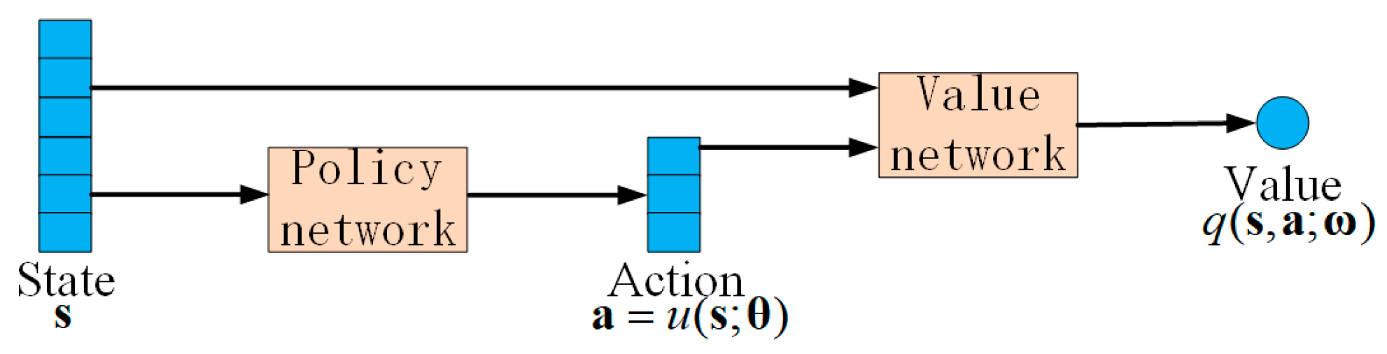 Remotesensing 16 02127 g003