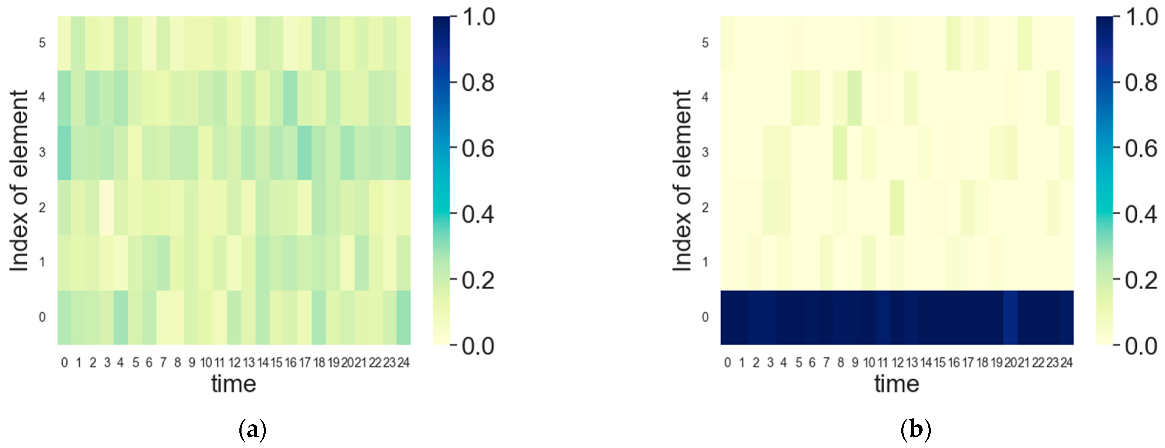 Remotesensing 16 02127 g009a