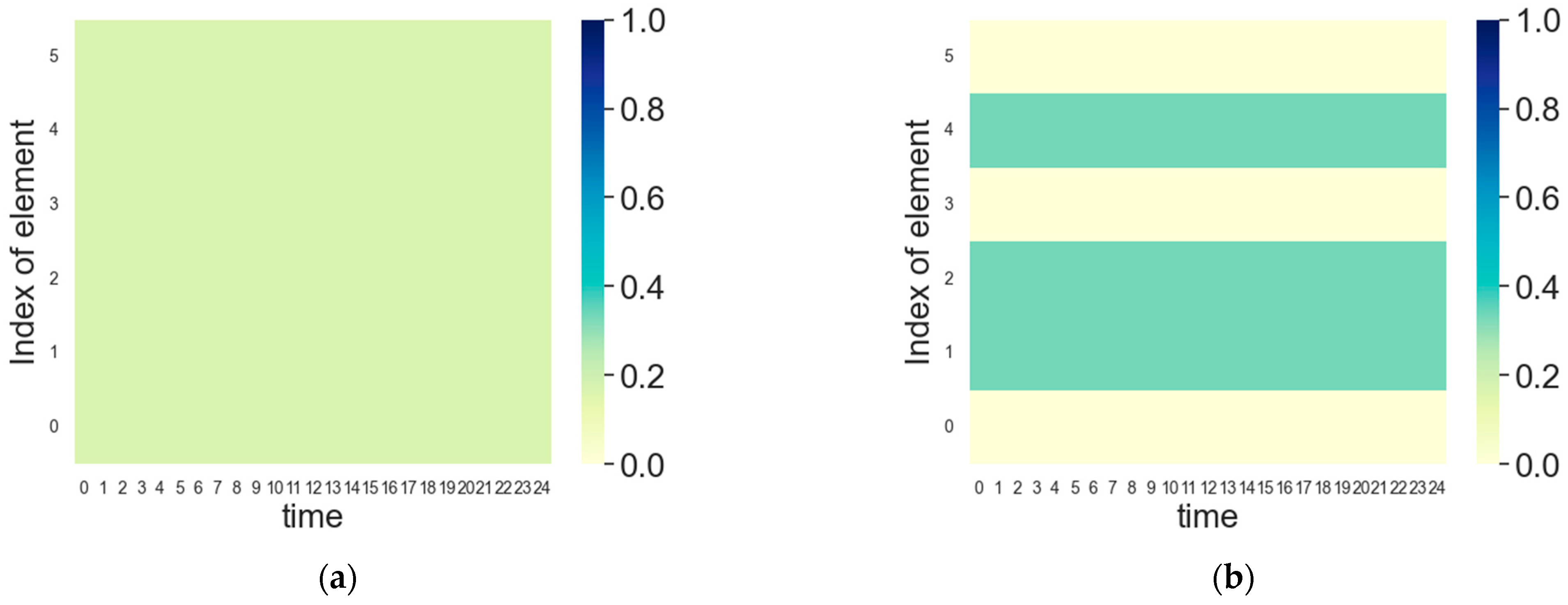 Remotesensing 16 02127 g011