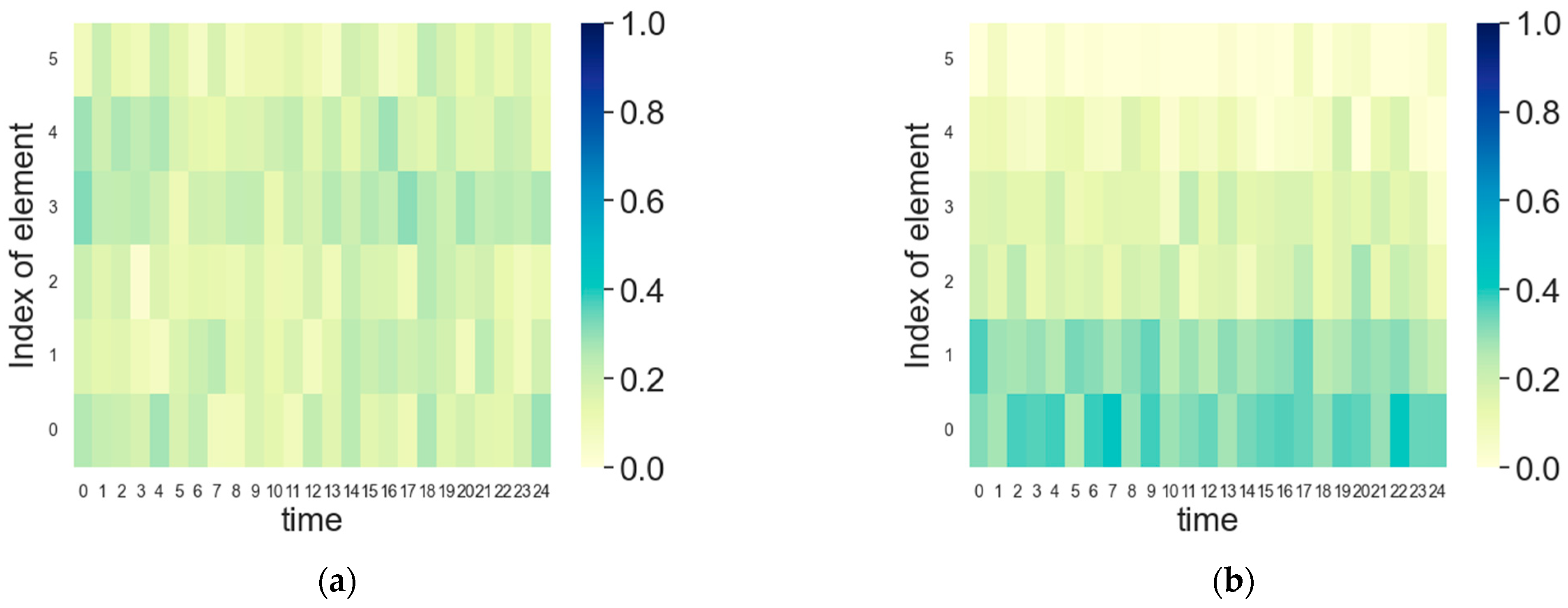 Remotesensing 16 02127 g012a