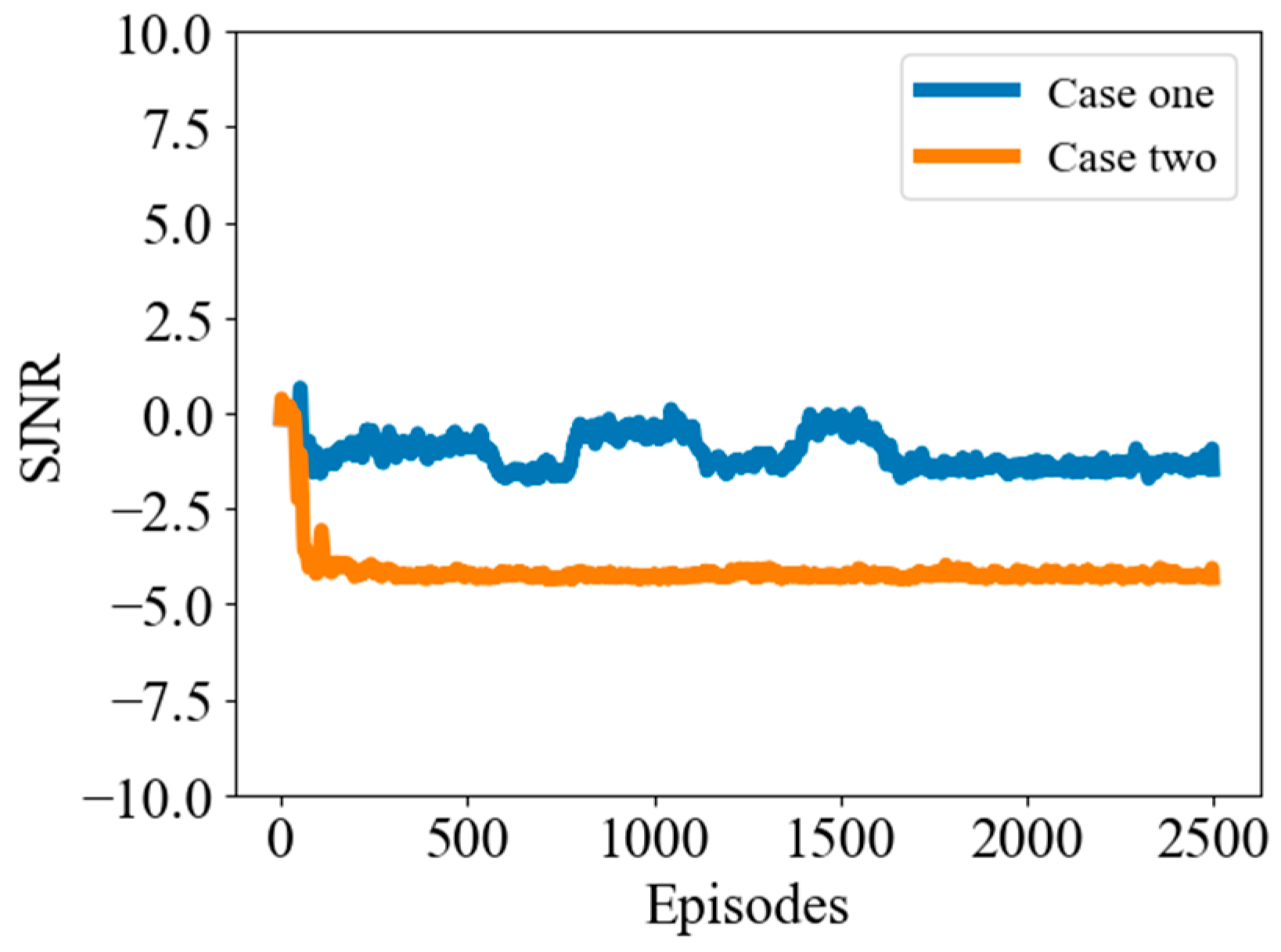 Remotesensing 16 02127 g013