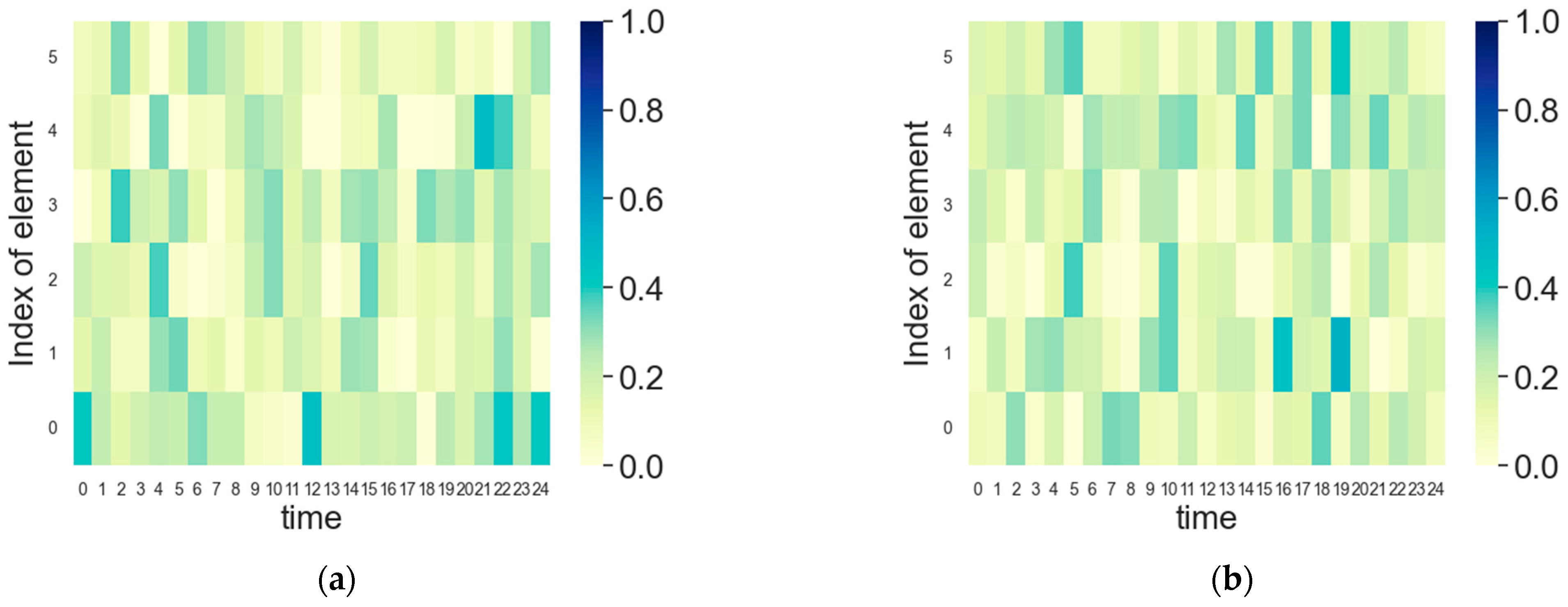 Remotesensing 16 02127 g014