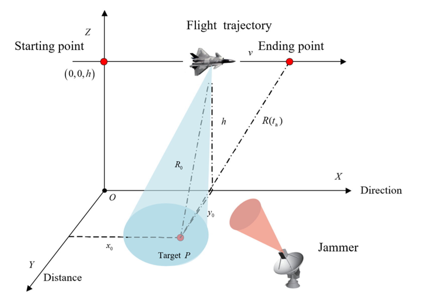 Remotesensing 16 02128 g002