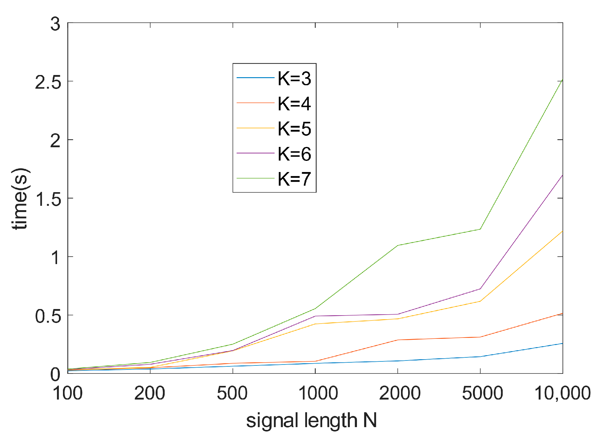 Remotesensing 16 02128 g011