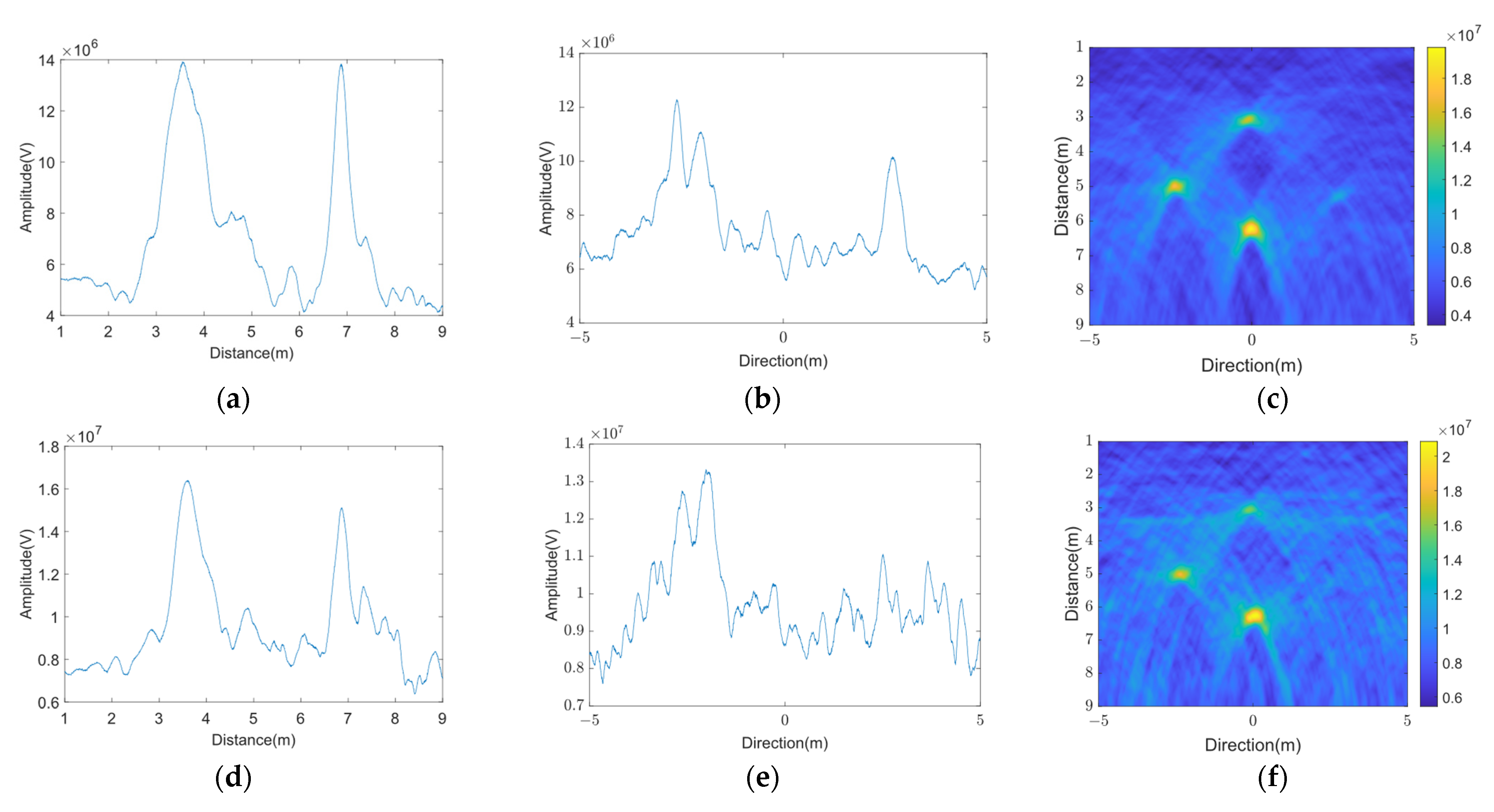 Remotesensing 16 02128 g012