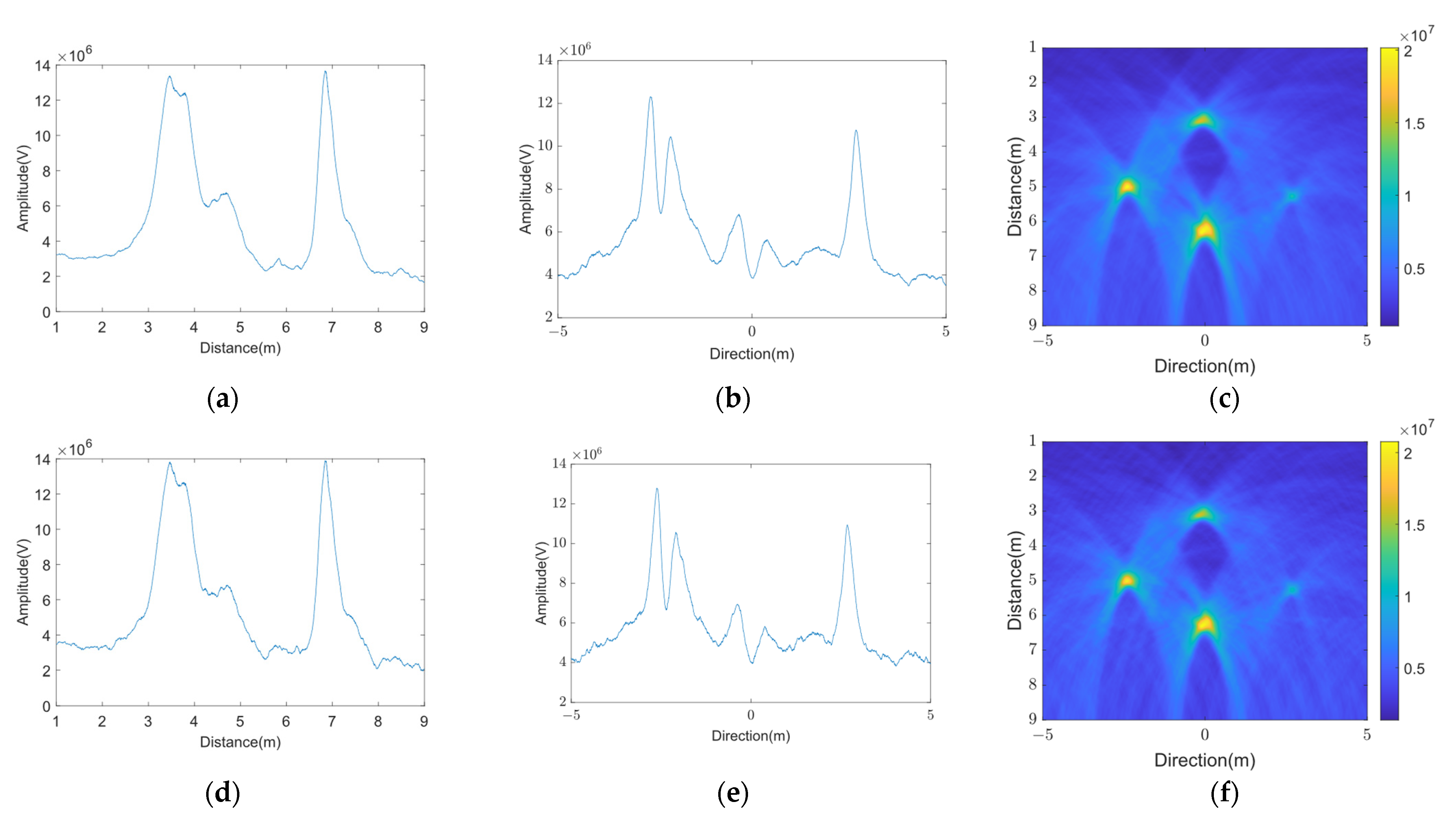 Remotesensing 16 02128 g017