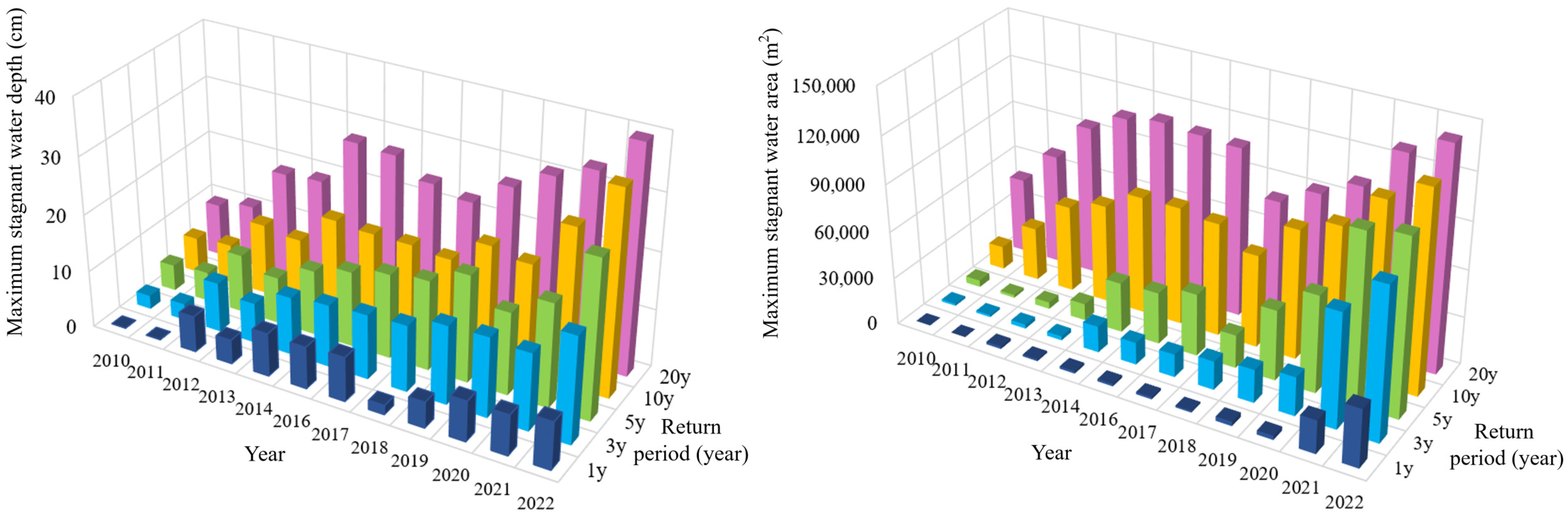 Remotesensing 16 02130 g007
