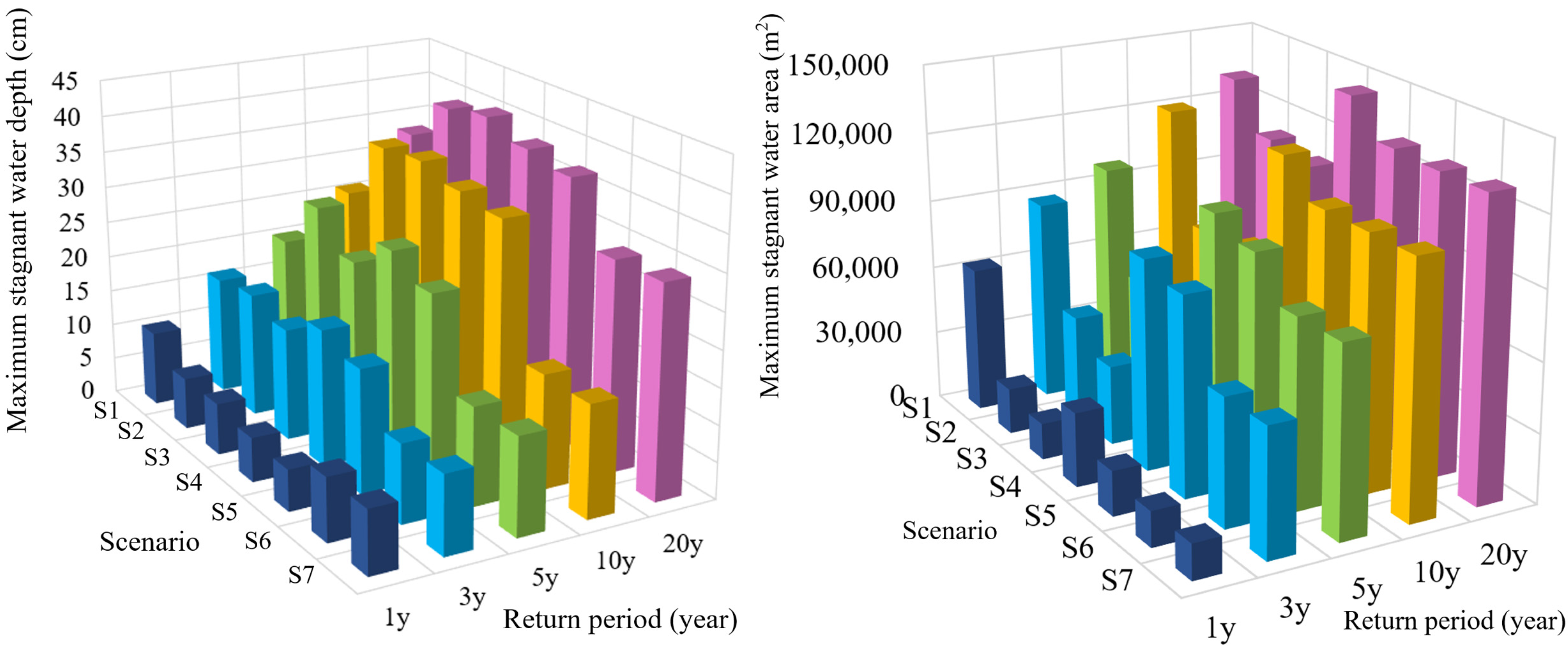 Remotesensing 16 02130 g009