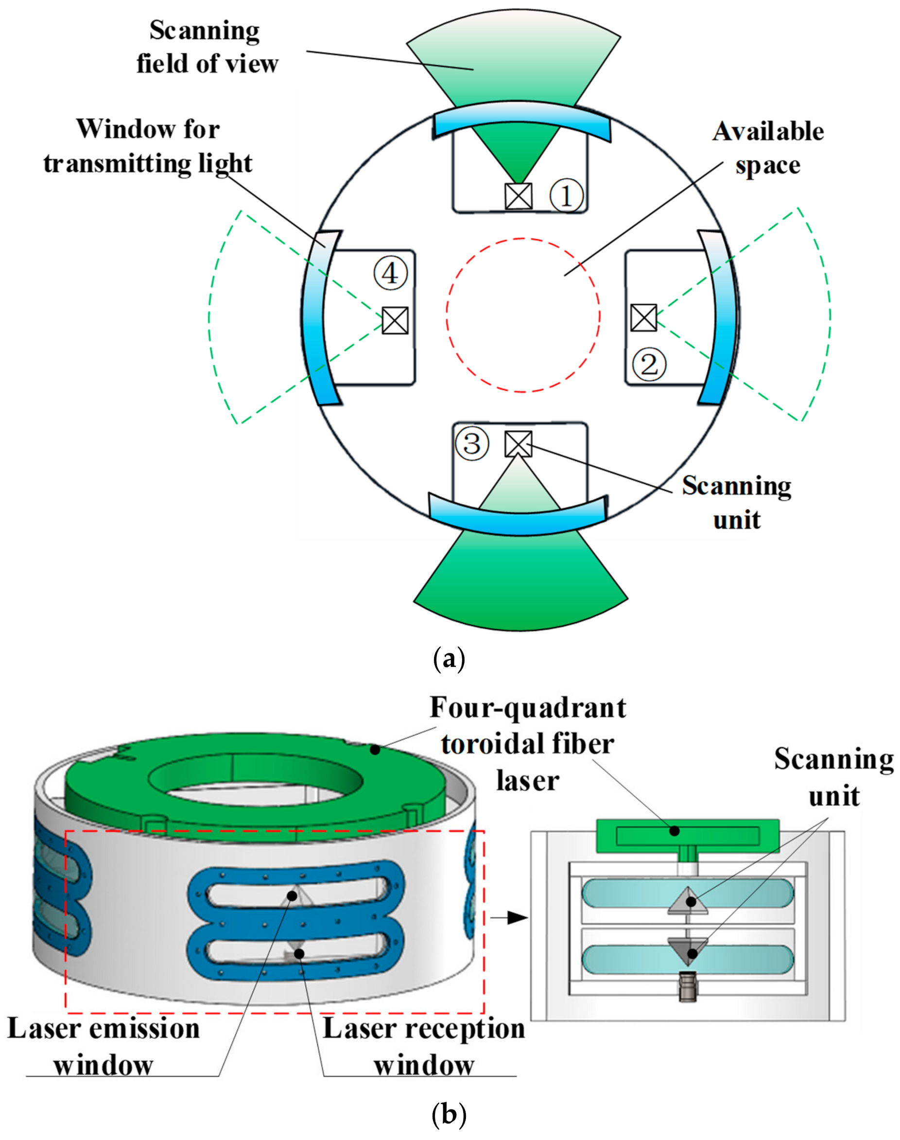 Remotesensing 16 02131 g002