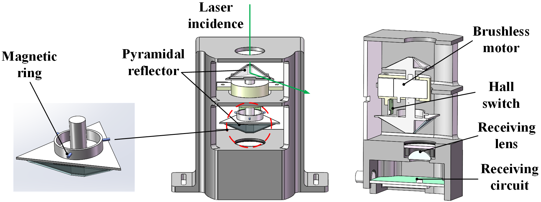 Remotesensing 16 02131 g003