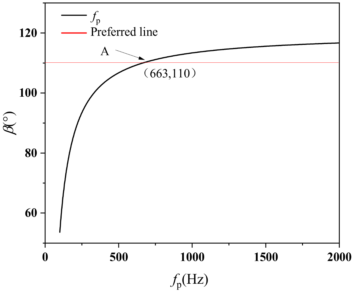 Remotesensing 16 02131 g006