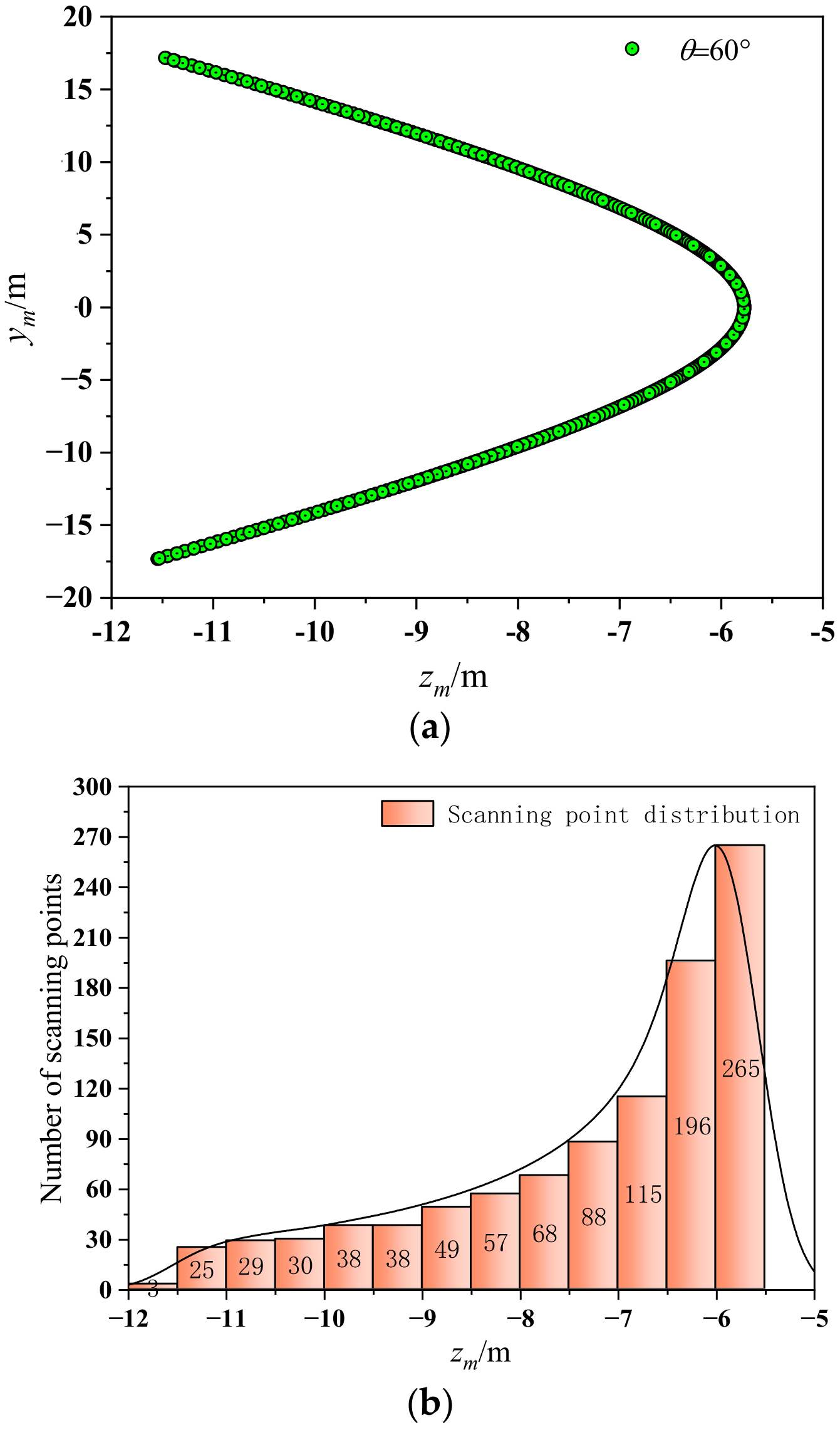 Remotesensing 16 02131 g008