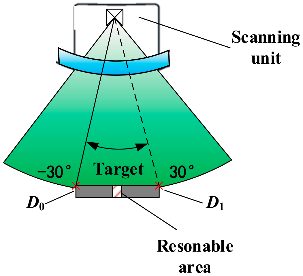 Remotesensing 16 02131 g012
