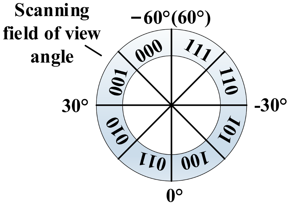 Remotesensing 16 02131 g013