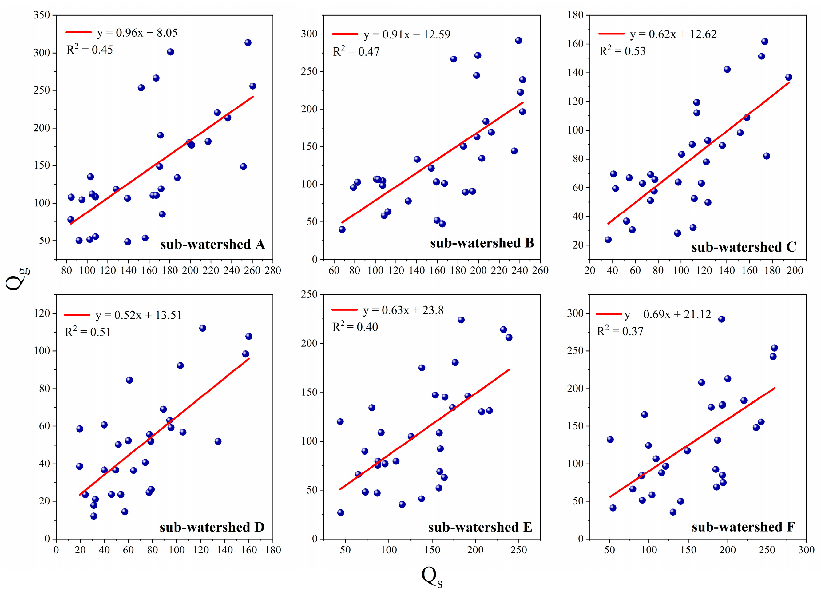 Remotesensing 16 02132 g003 Remotesensing 16 02132 g003