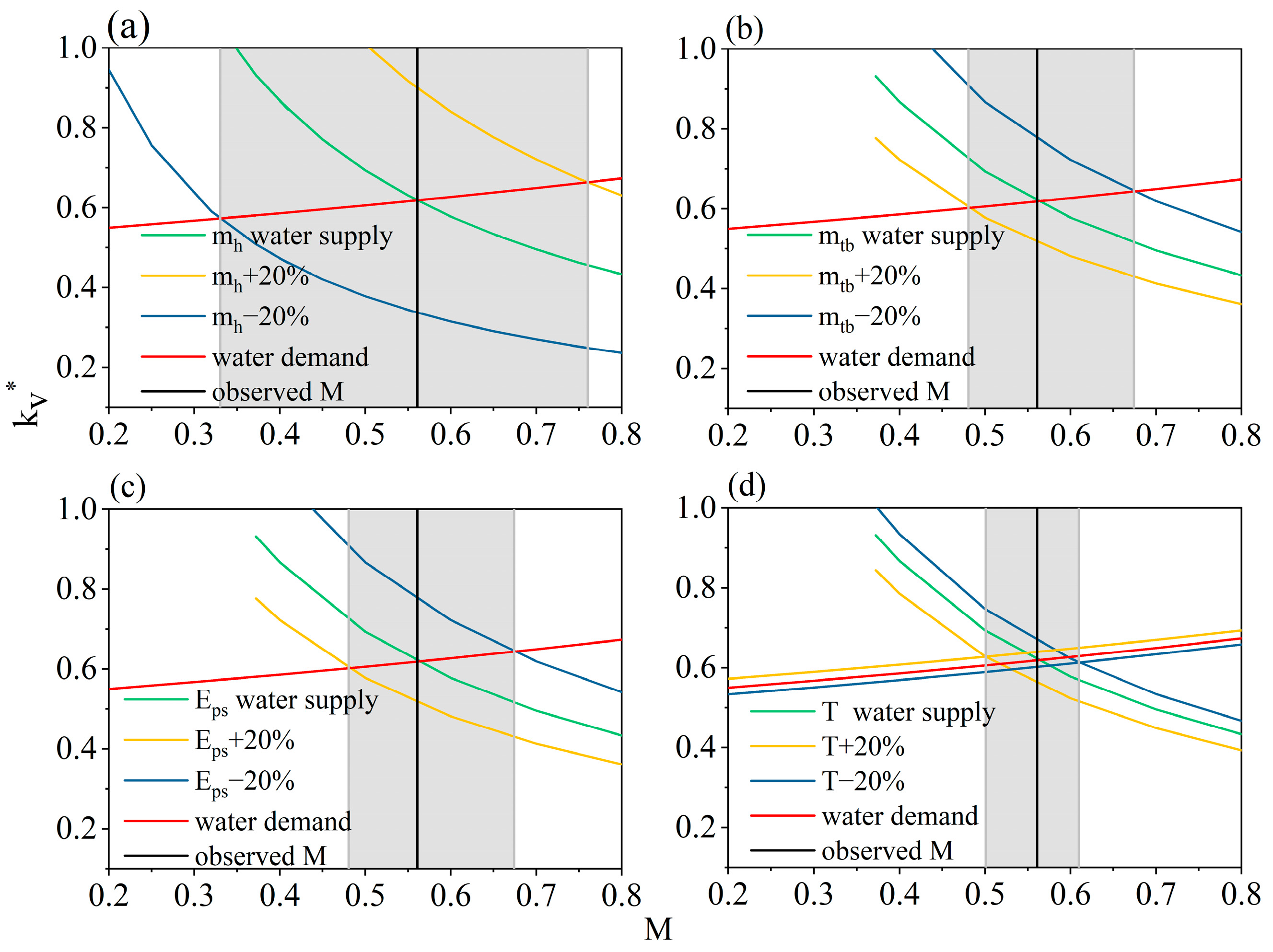 Remotesensing 16 02132 g007 Remotesensing 16 02132 g007