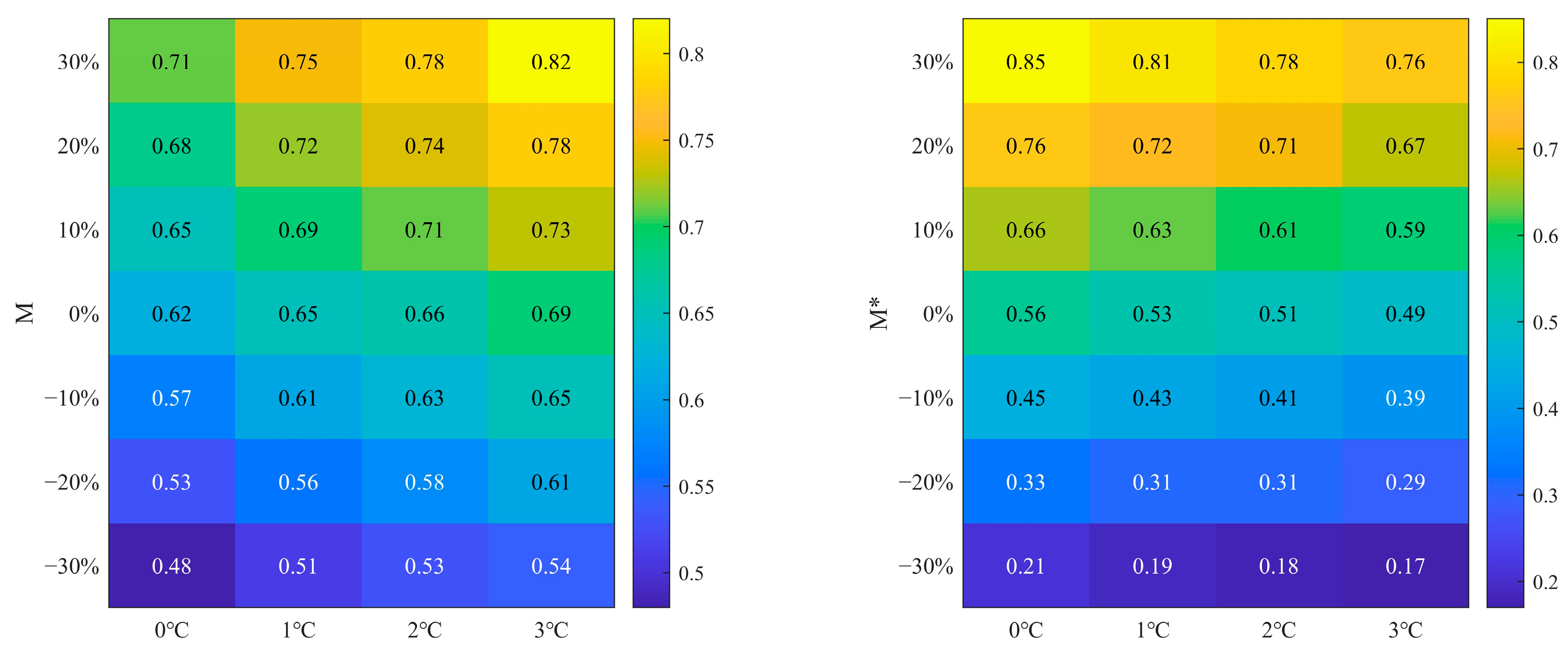 Remotesensing 16 02132 g008 Remotesensing 16 02132 g008