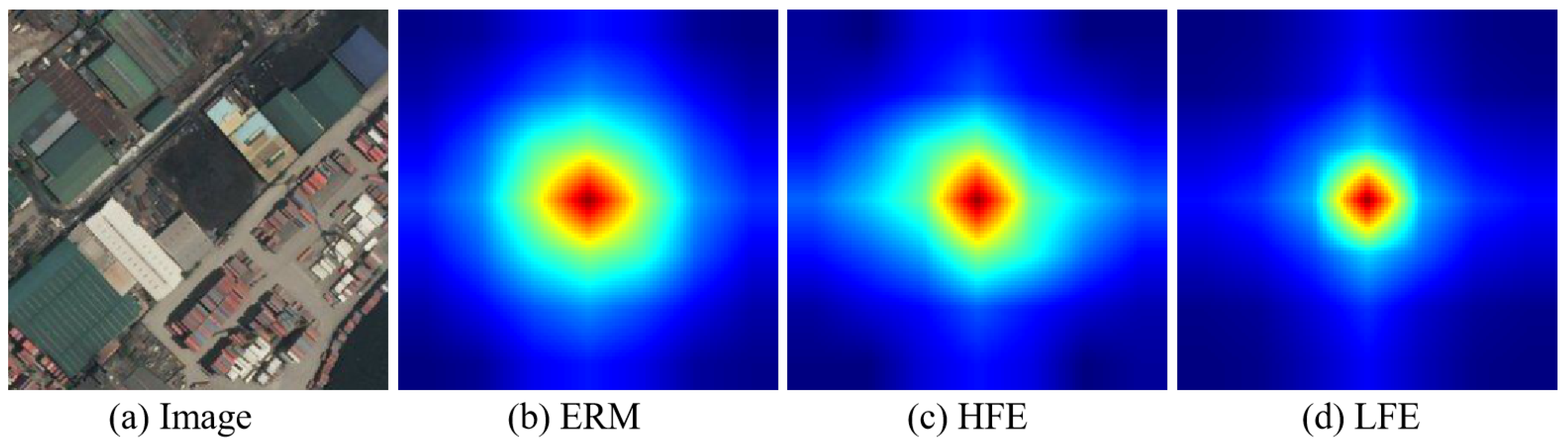 Remotesensing 16 02134 g010