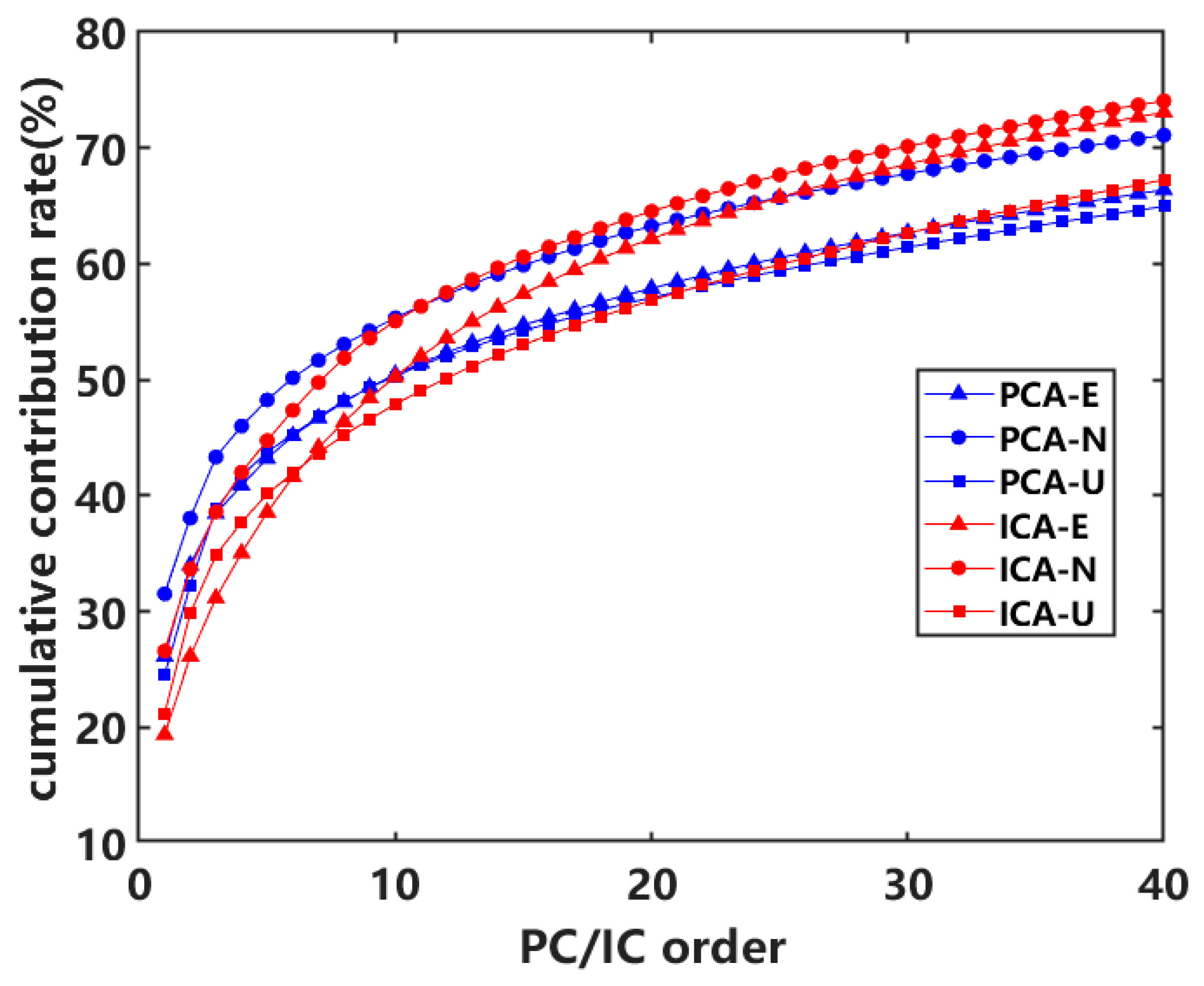 Remotesensing 16 02135 g009