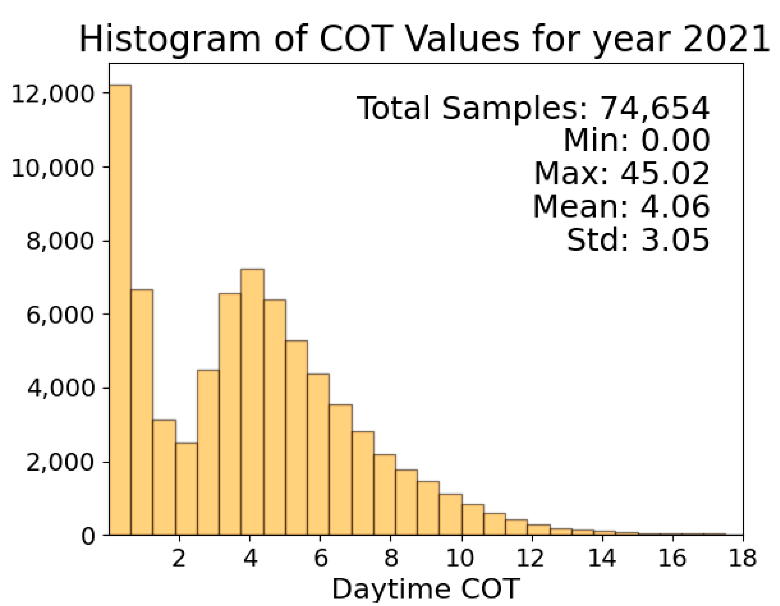 Remotesensing 16 02136 g004