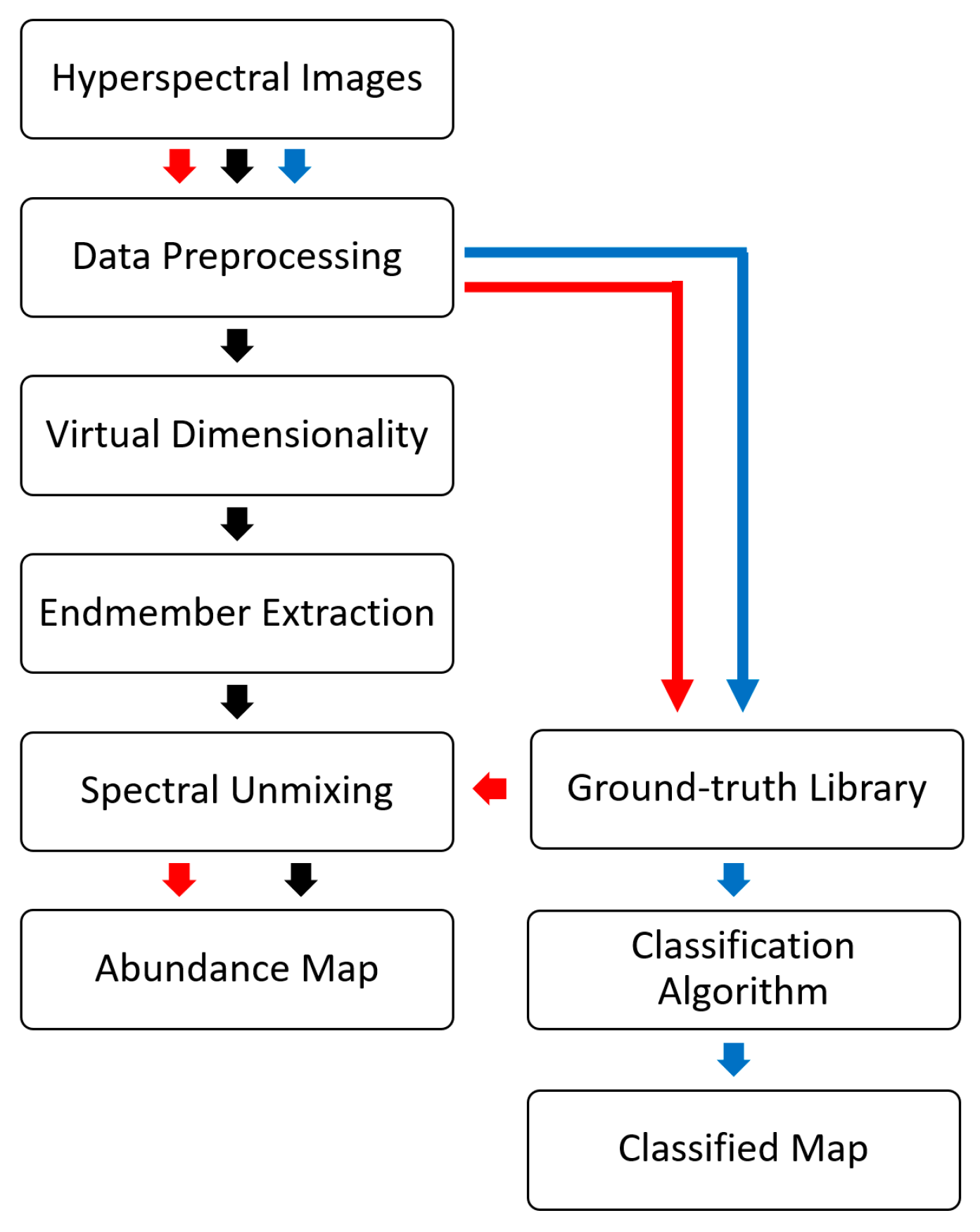 Remotesensing 16 02137 g001