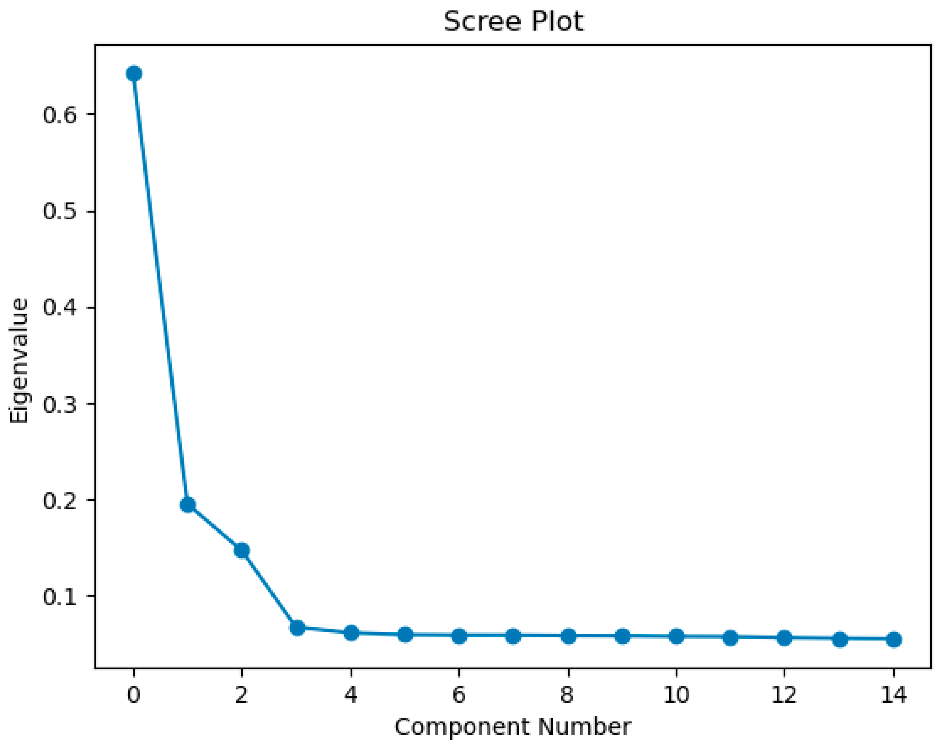 Remotesensing 16 02137 g005