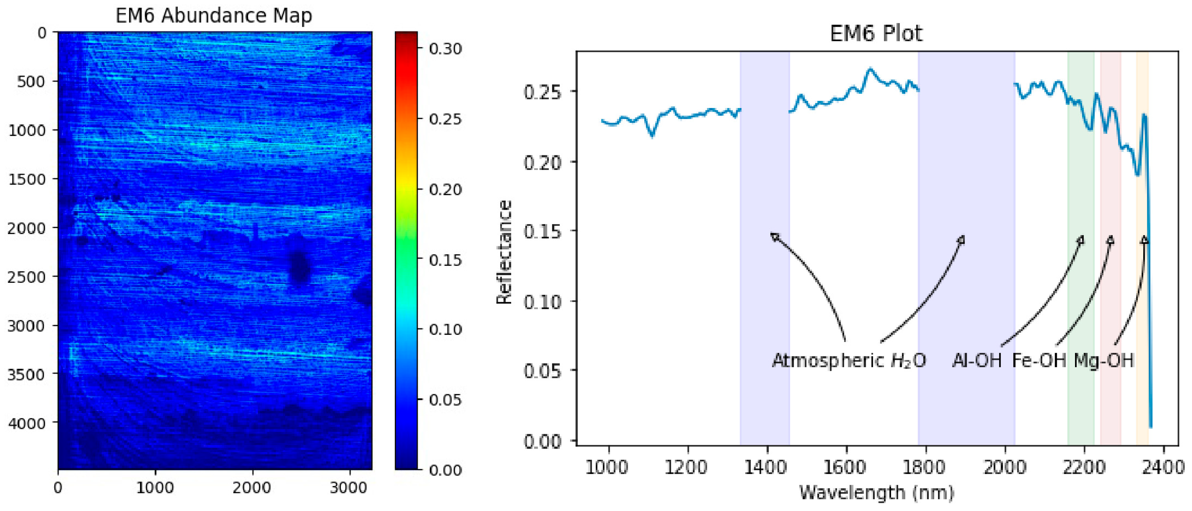 Remotesensing 16 02137 g014