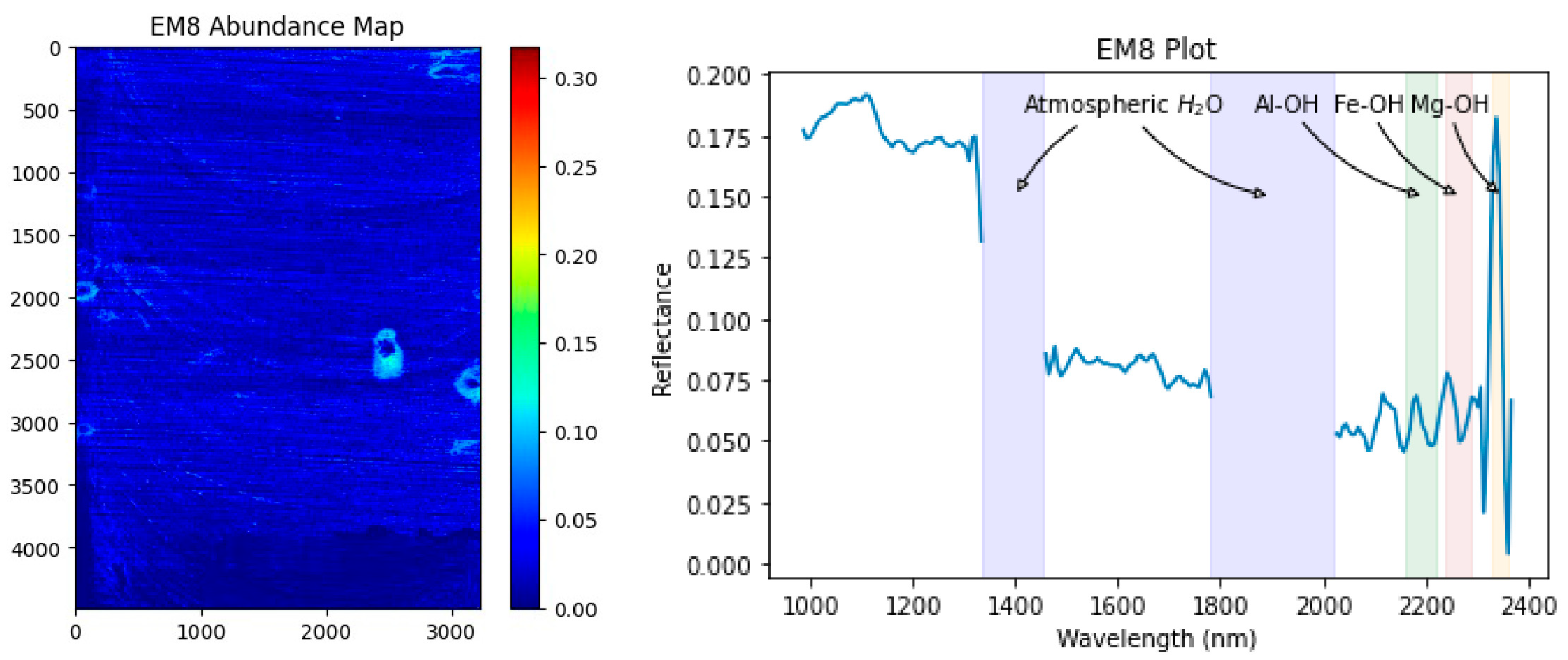 Remotesensing 16 02137 g016