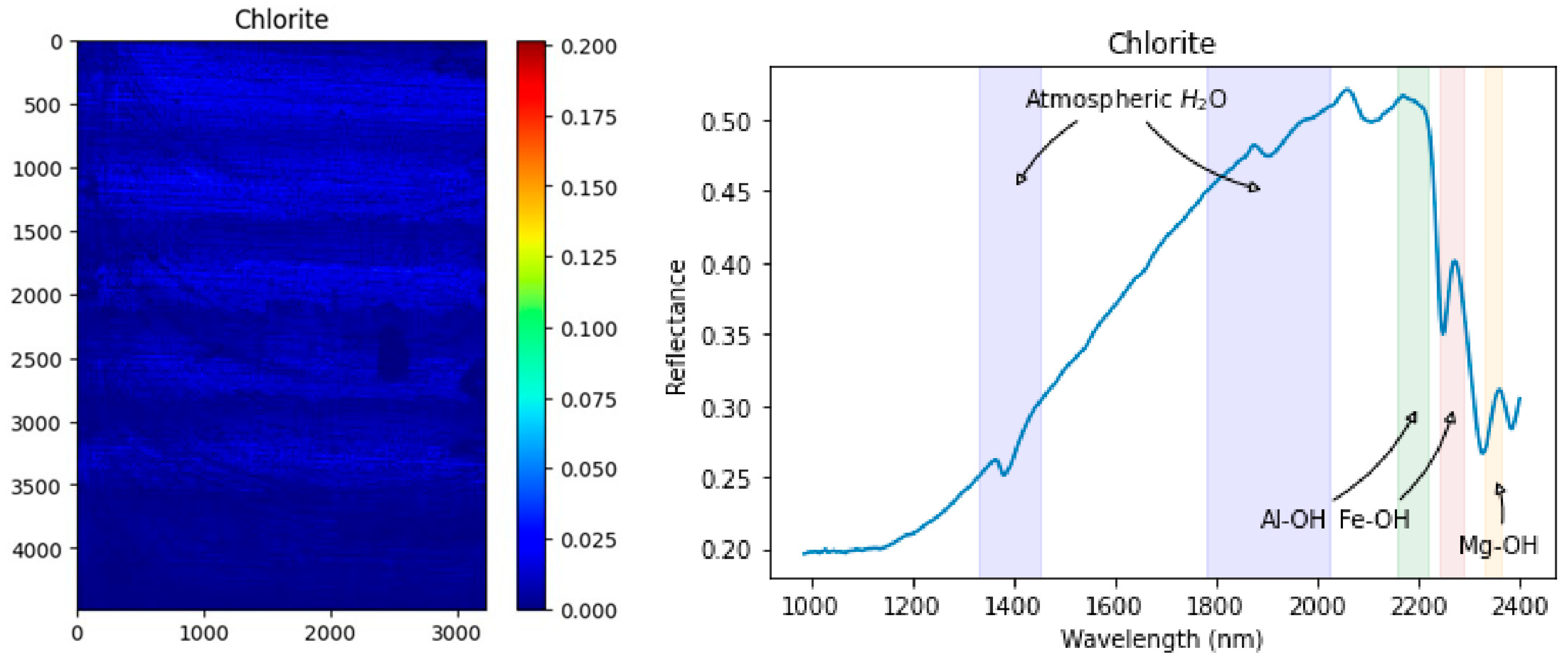Remotesensing 16 02137 g024