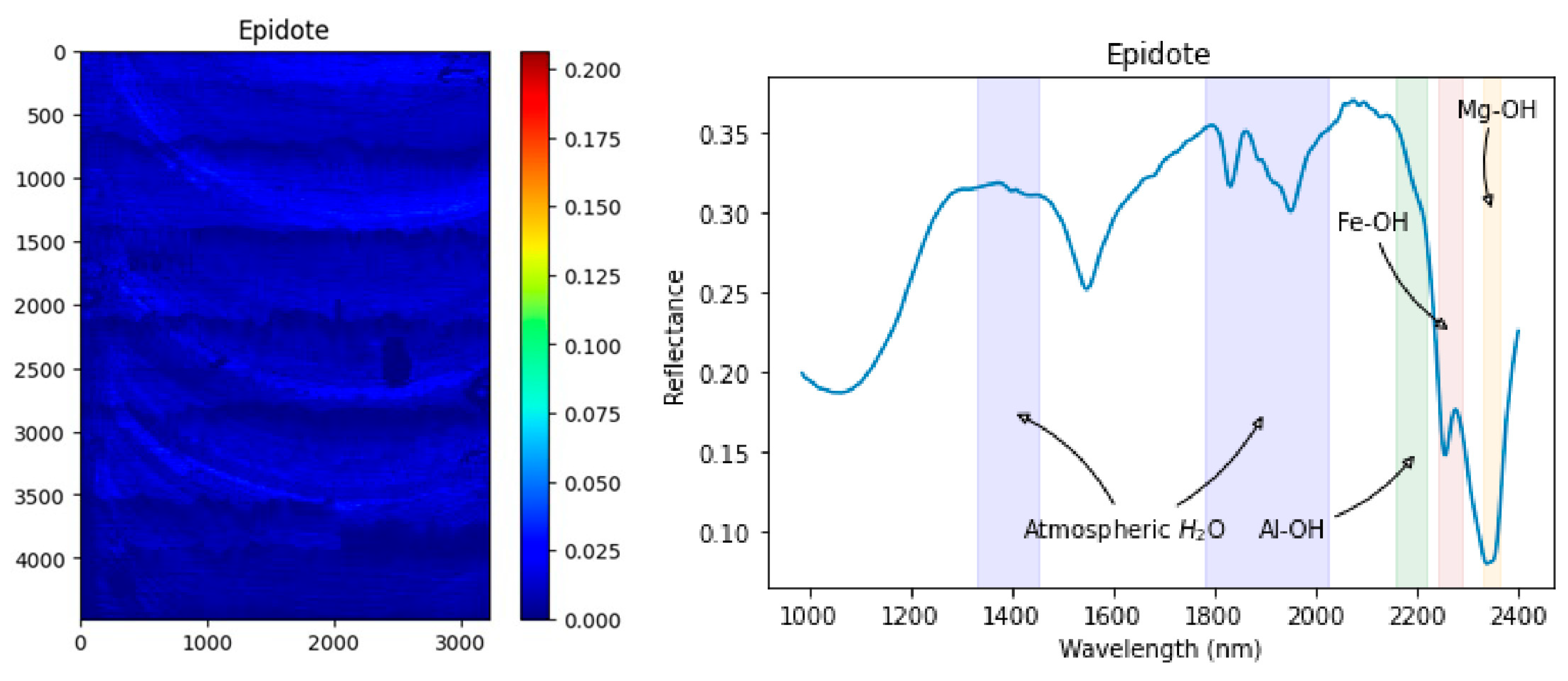 Remotesensing 16 02137 g026