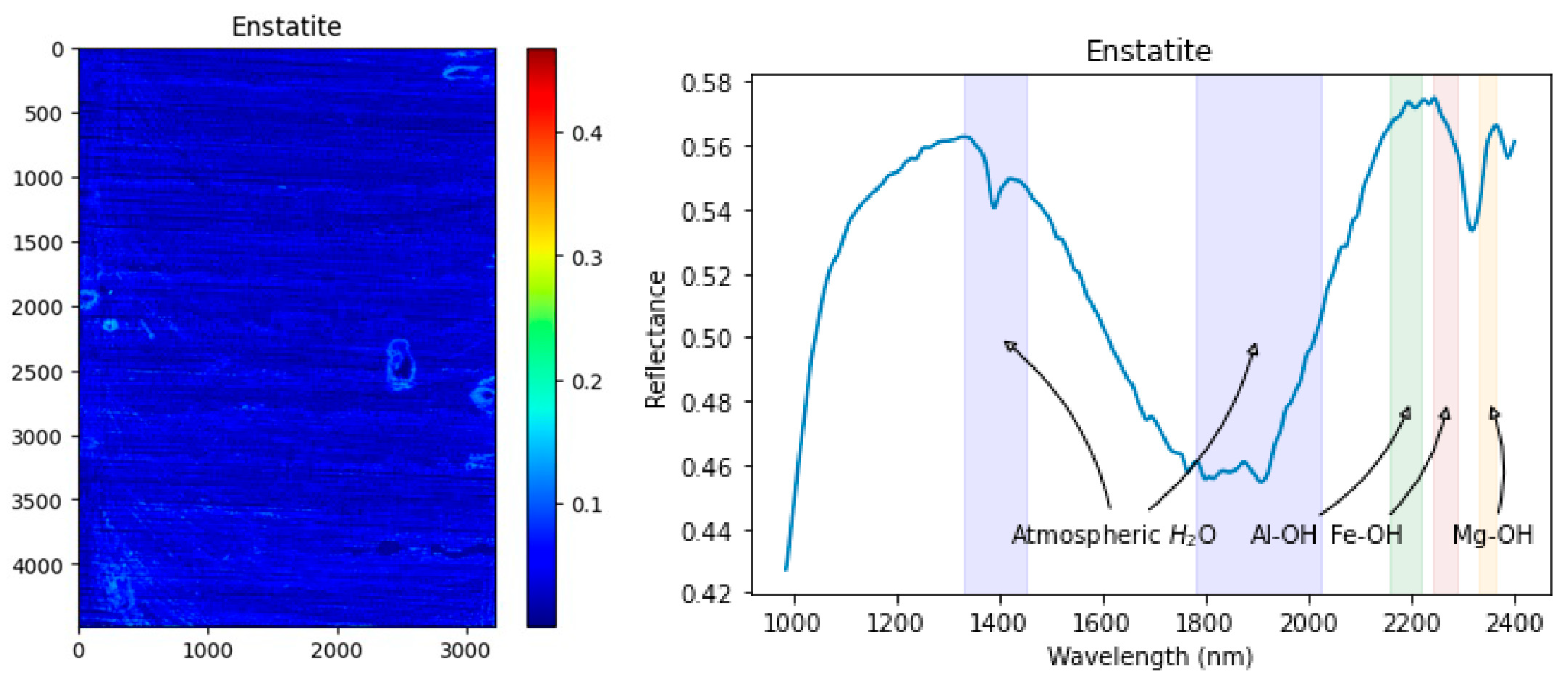 Remotesensing 16 02137 g029