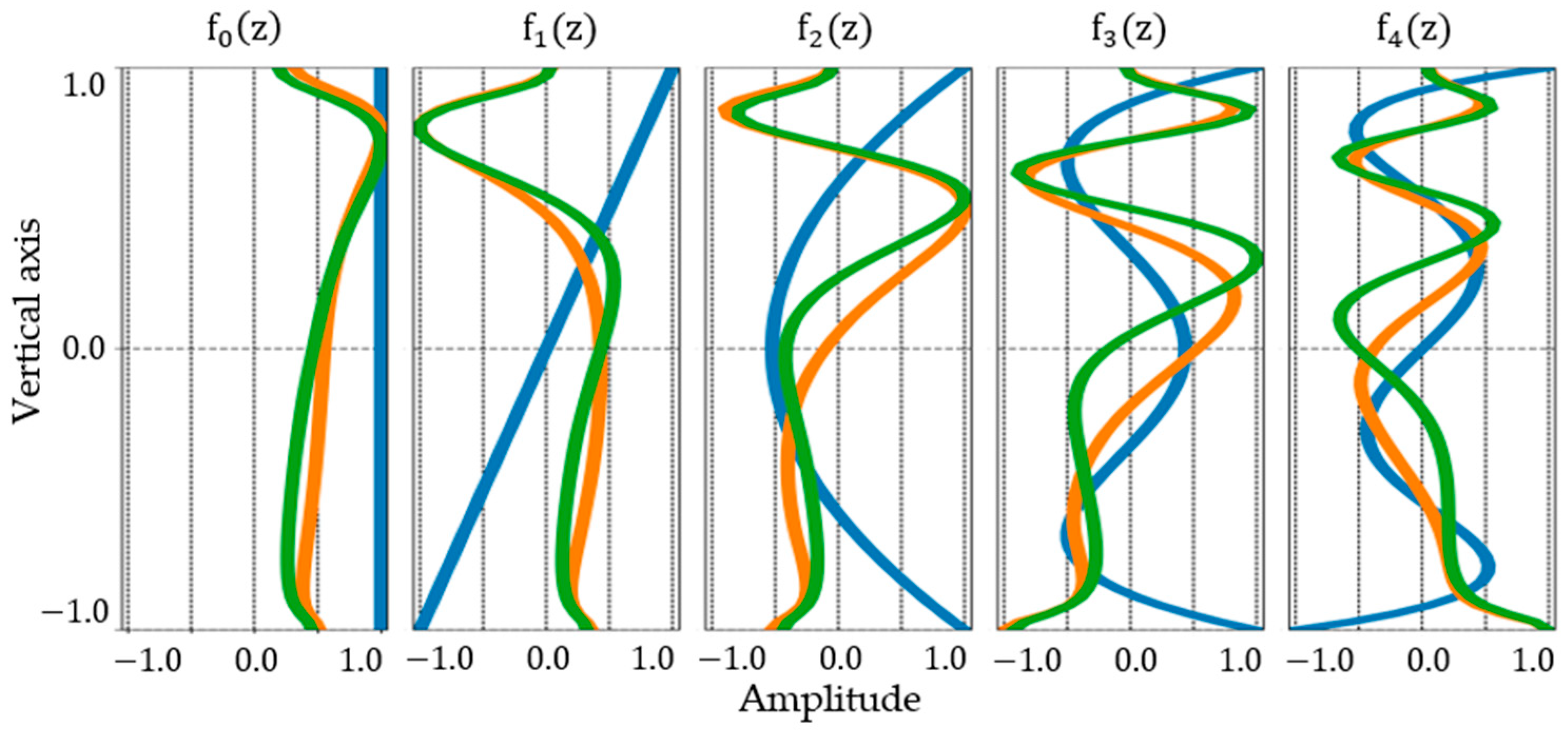 Remotesensing 16 02146 g004