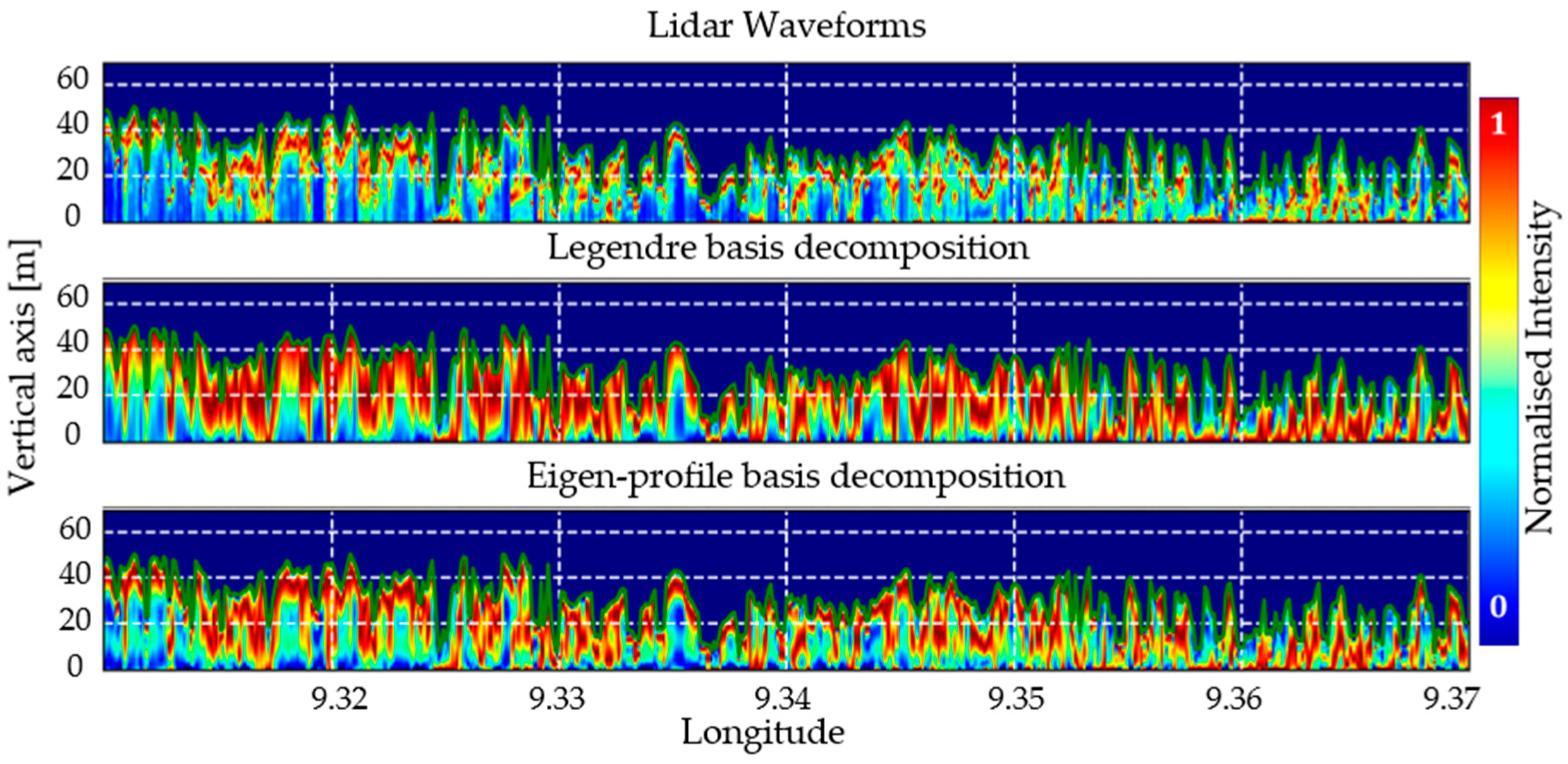 Remotesensing 16 02146 g005