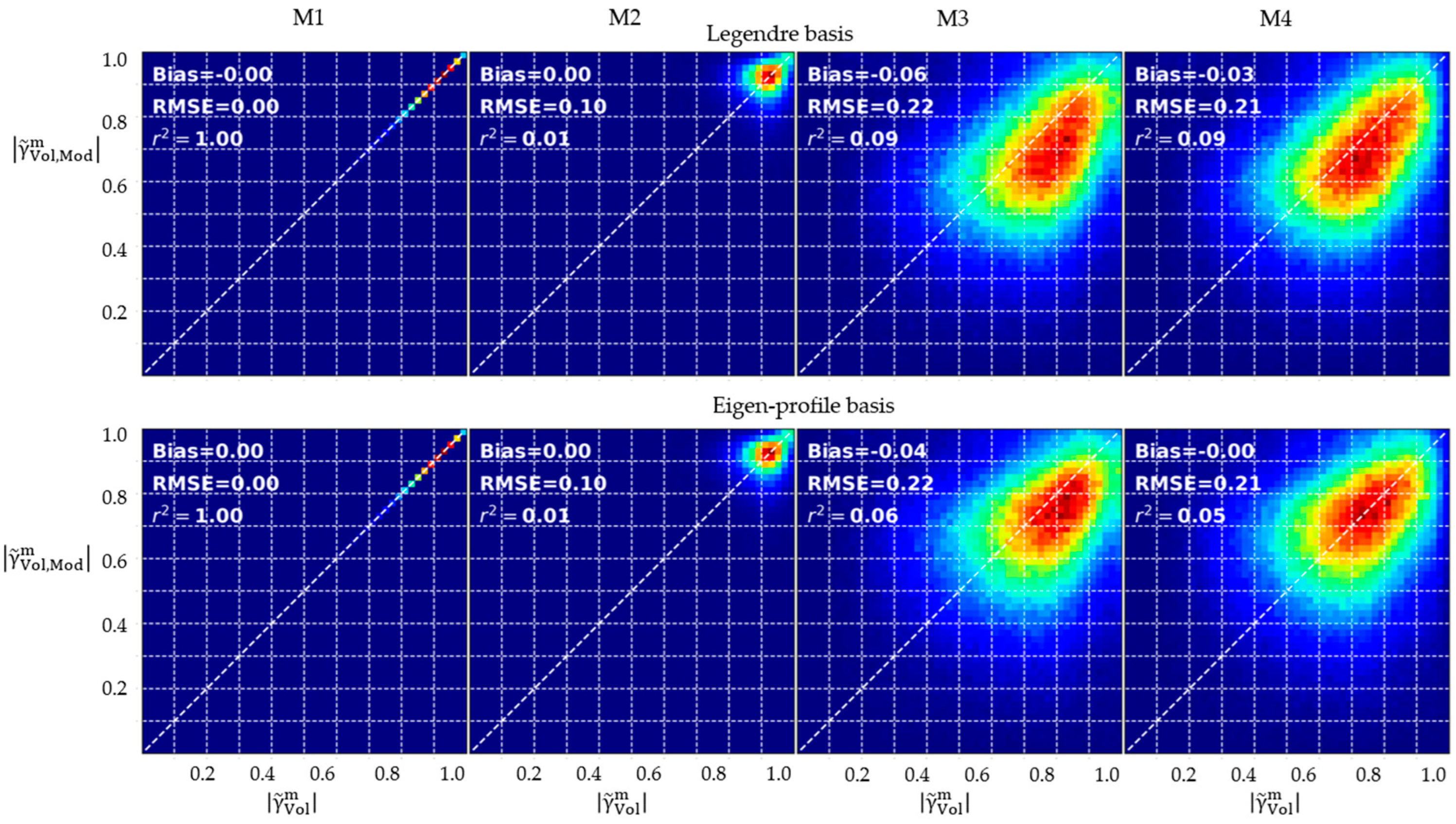 Remotesensing 16 02146 g008