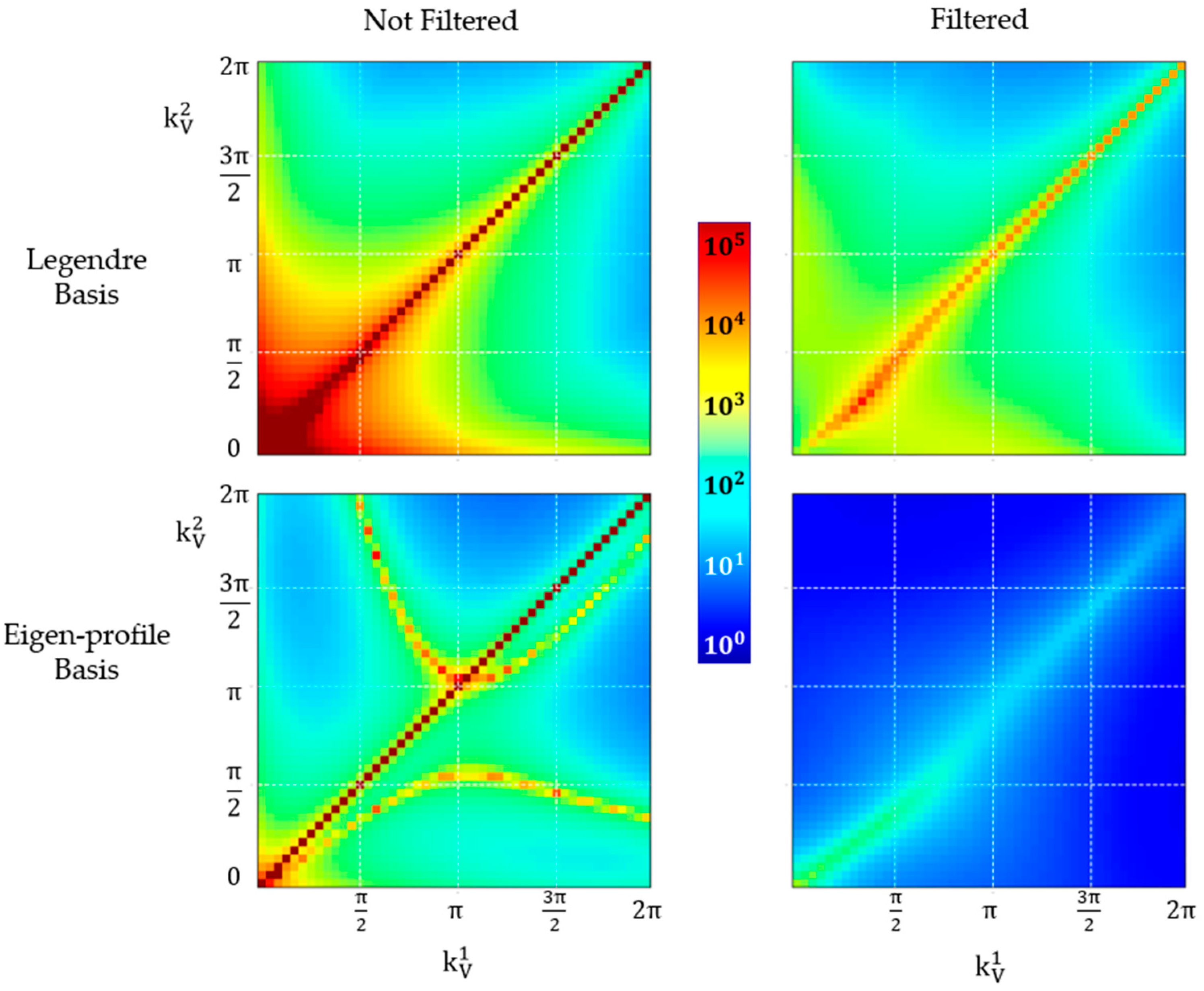 Remotesensing 16 02146 g012