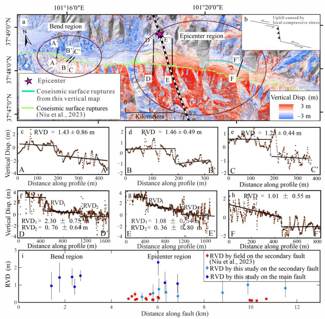 Remotesensing 16 02147 g003