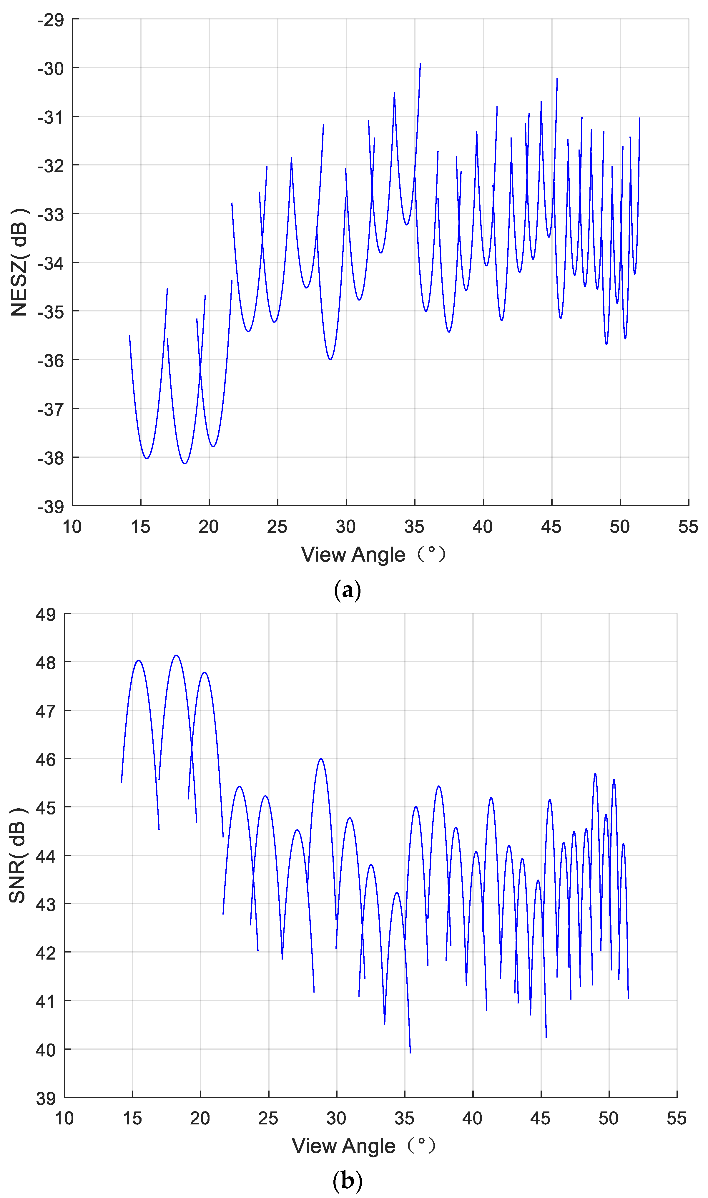 Remotesensing 16 02148 g007