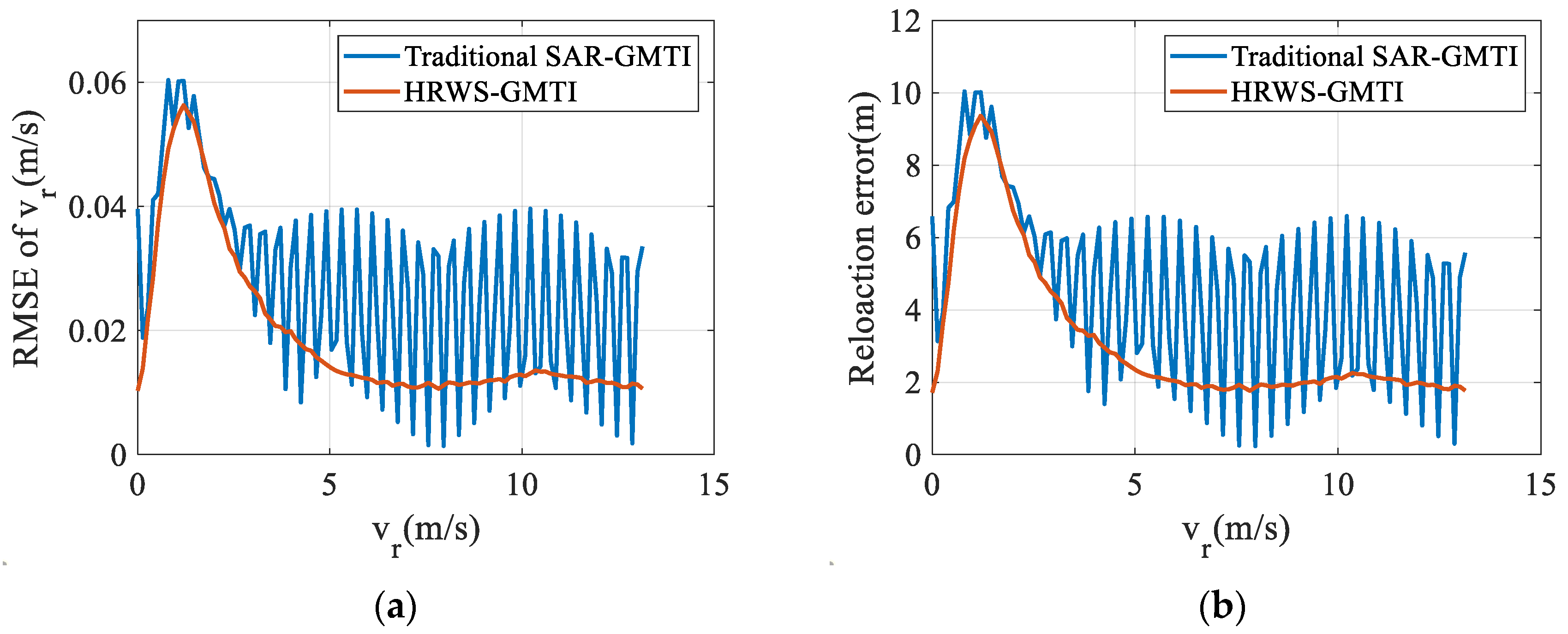 Remotesensing 16 02148 g011